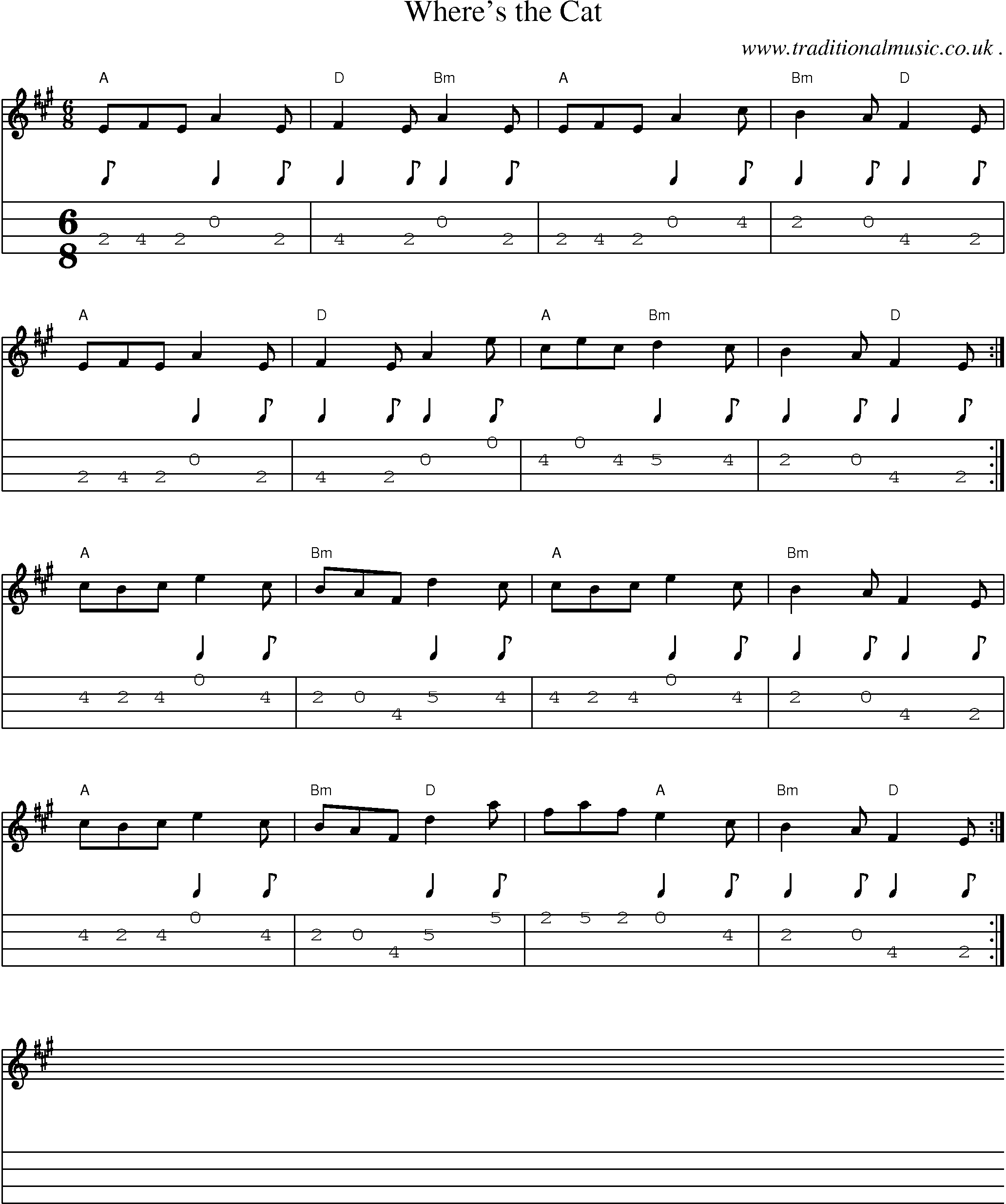 Sheet-music  score, Chords and Mandolin Tabs for Wheres The Cat