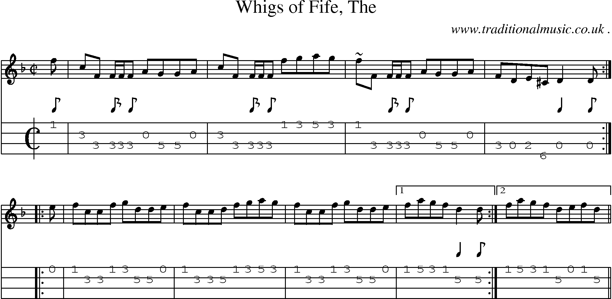 Sheet-music  score, Chords and Mandolin Tabs for Whigs Of Fife The