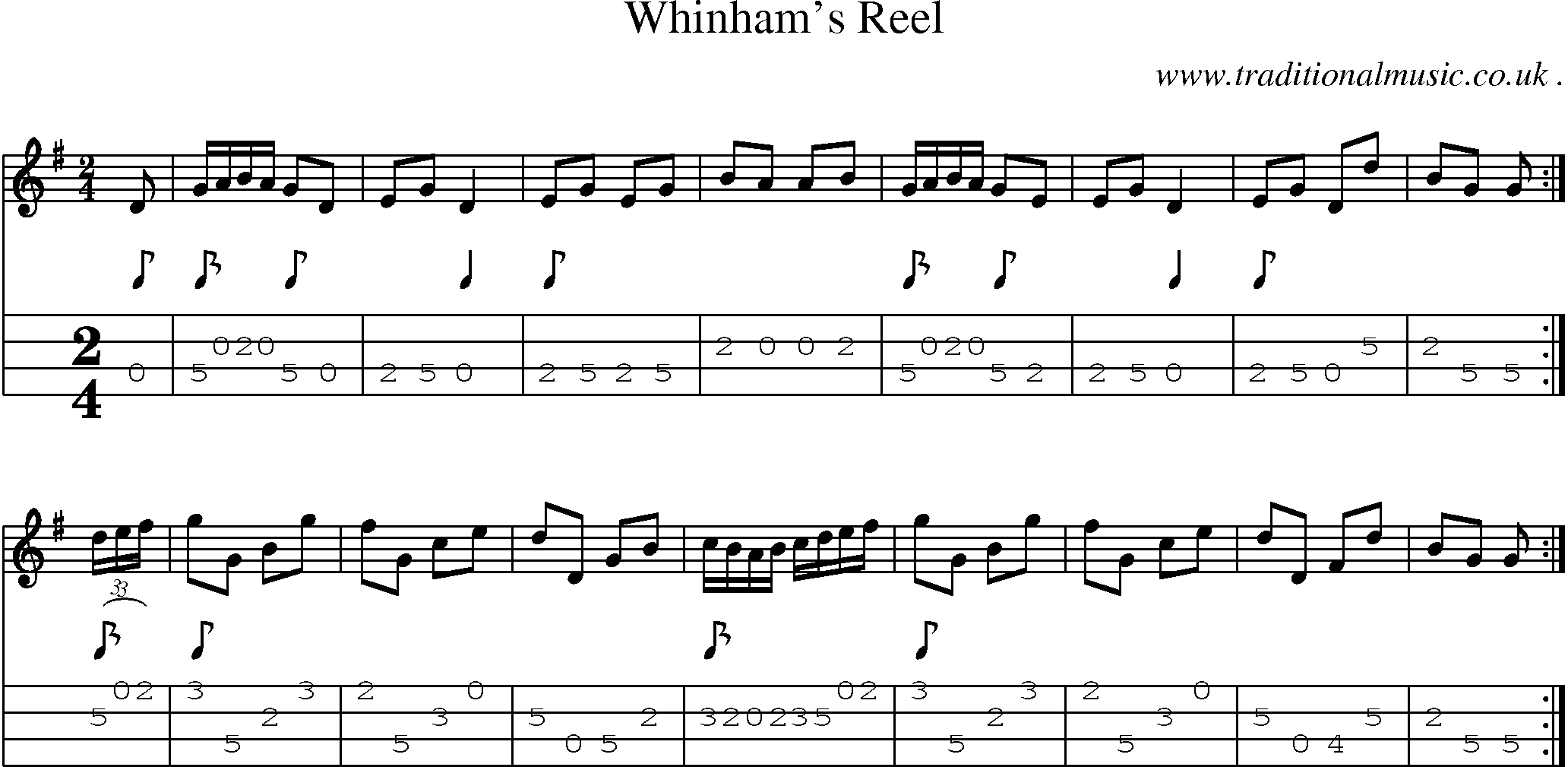 Sheet-music  score, Chords and Mandolin Tabs for Whinhams Reel