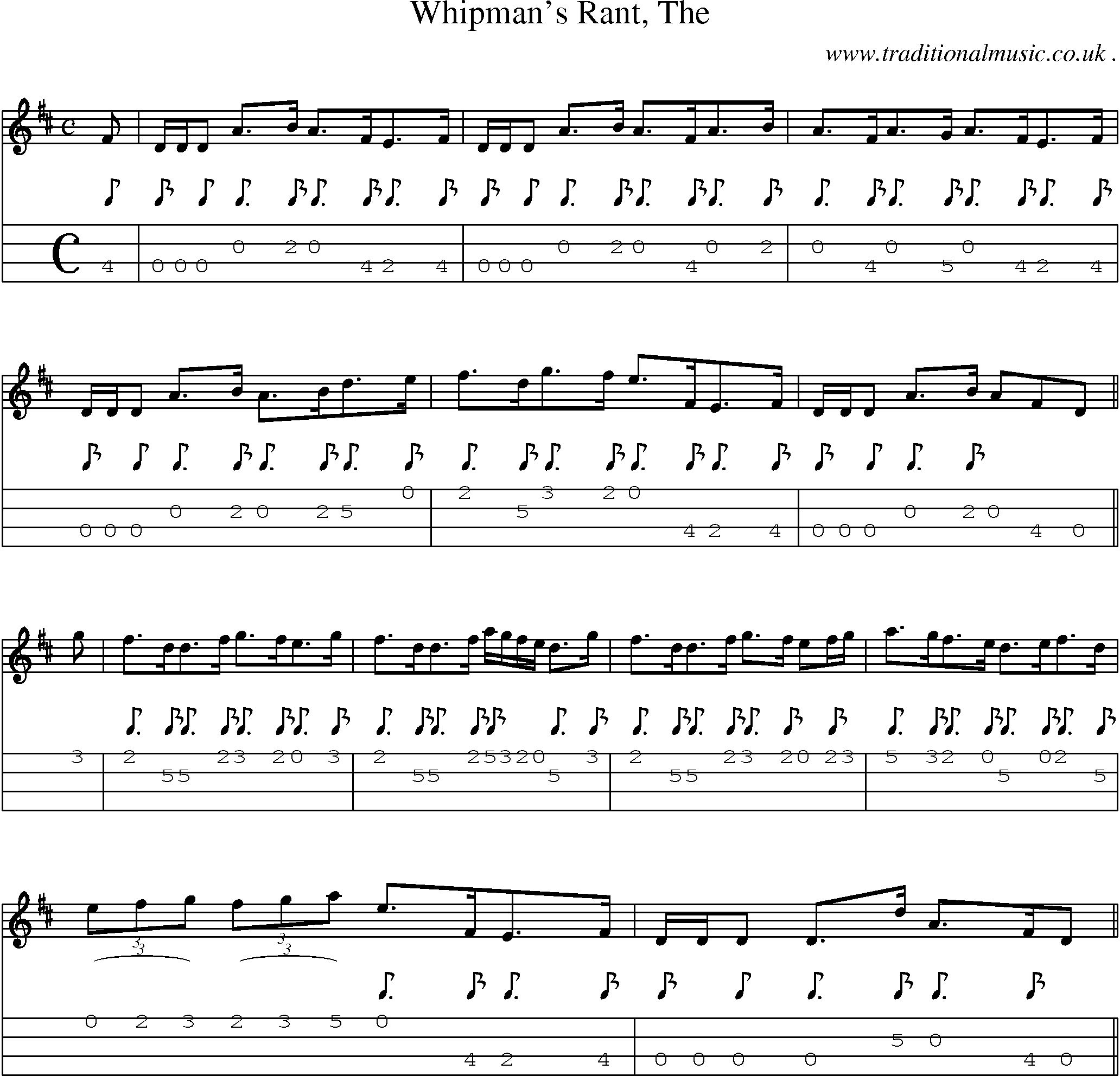 Sheet-music  score, Chords and Mandolin Tabs for Whipmans Rant The