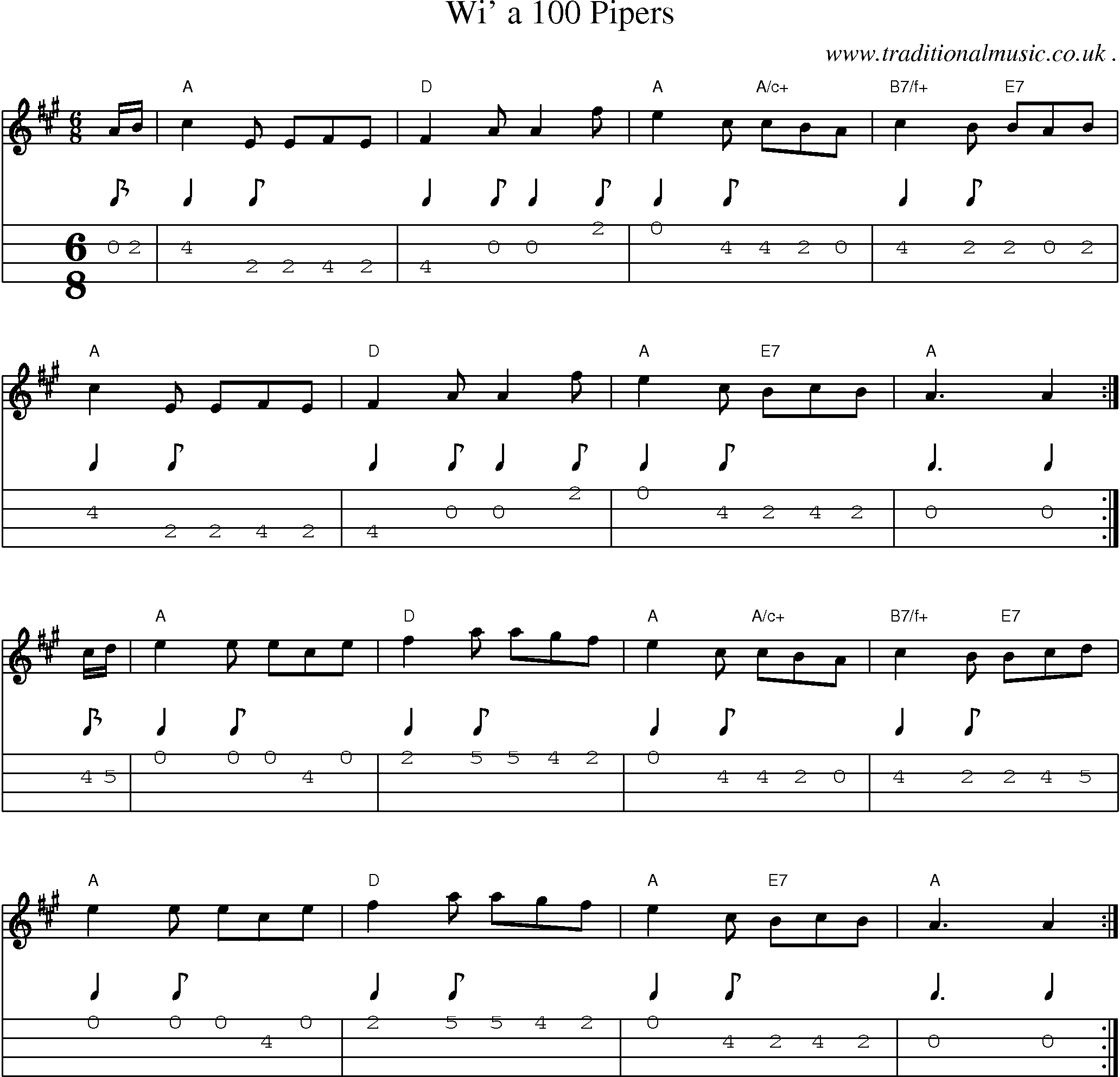 Sheet-music  score, Chords and Mandolin Tabs for Wi A 100 Pipers