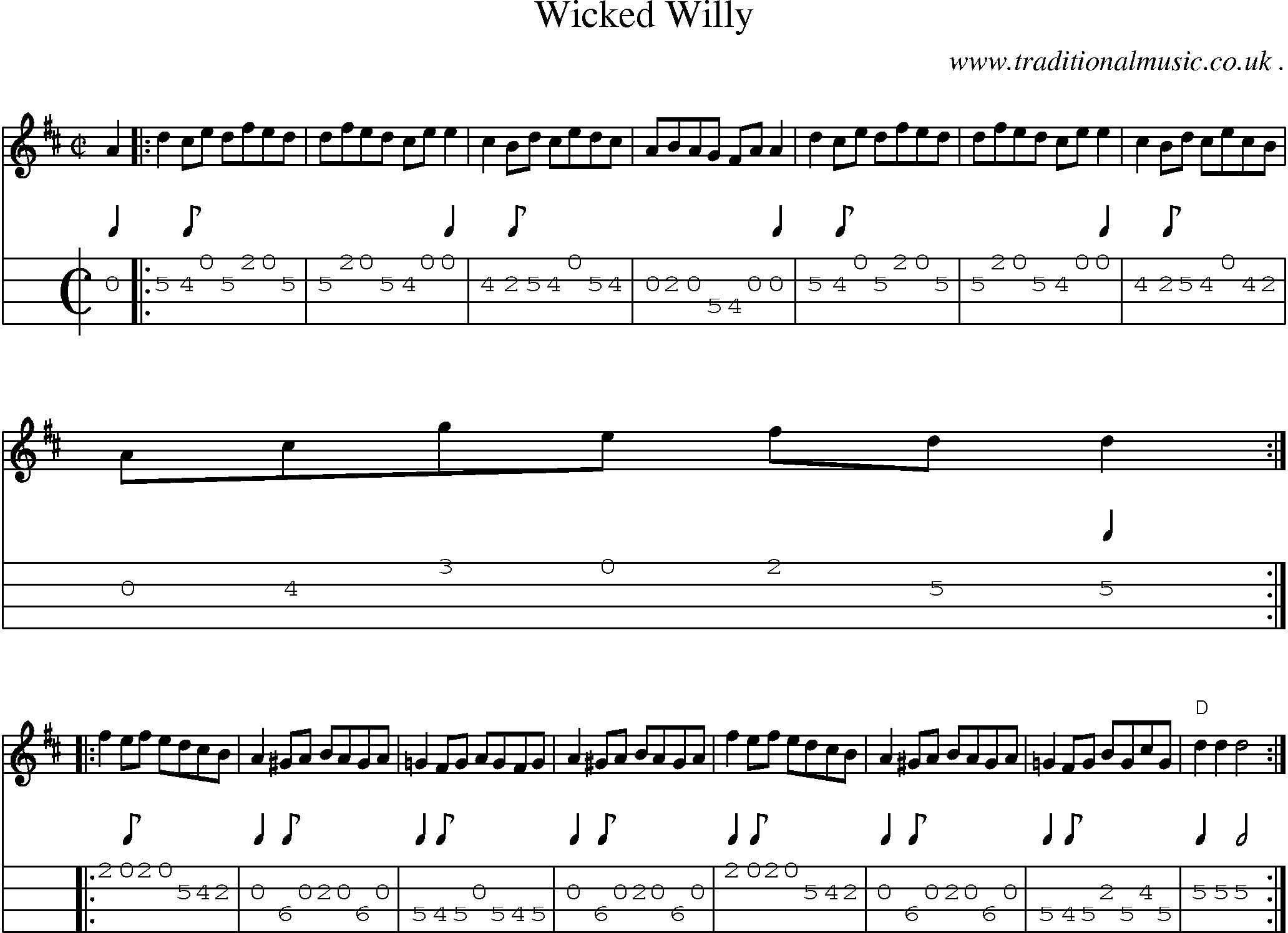 Sheet-music  score, Chords and Mandolin Tabs for Wicked Willy