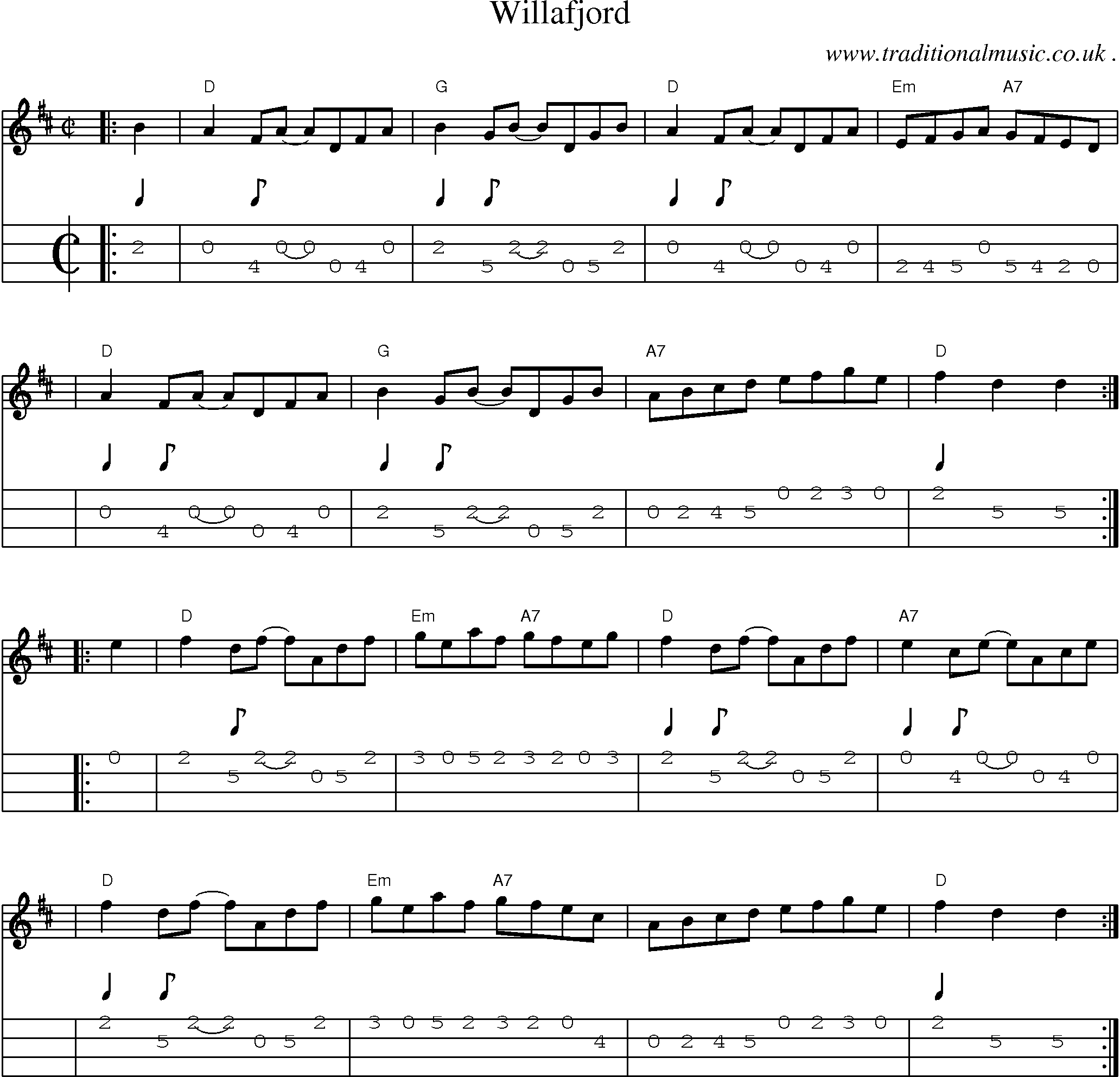 Sheet-music  score, Chords and Mandolin Tabs for Willafjord