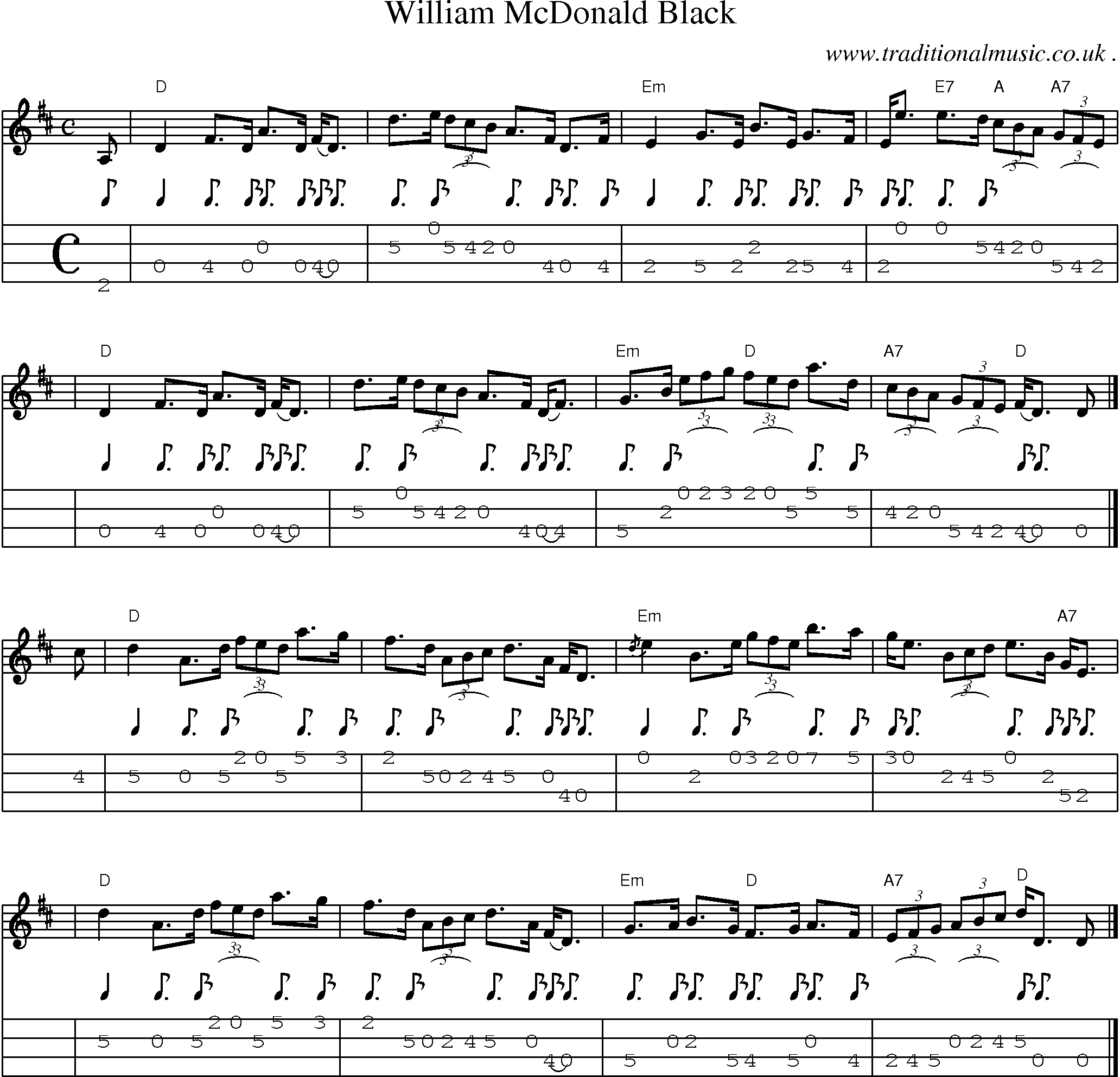 Sheet-music  score, Chords and Mandolin Tabs for William Mcdonald Black