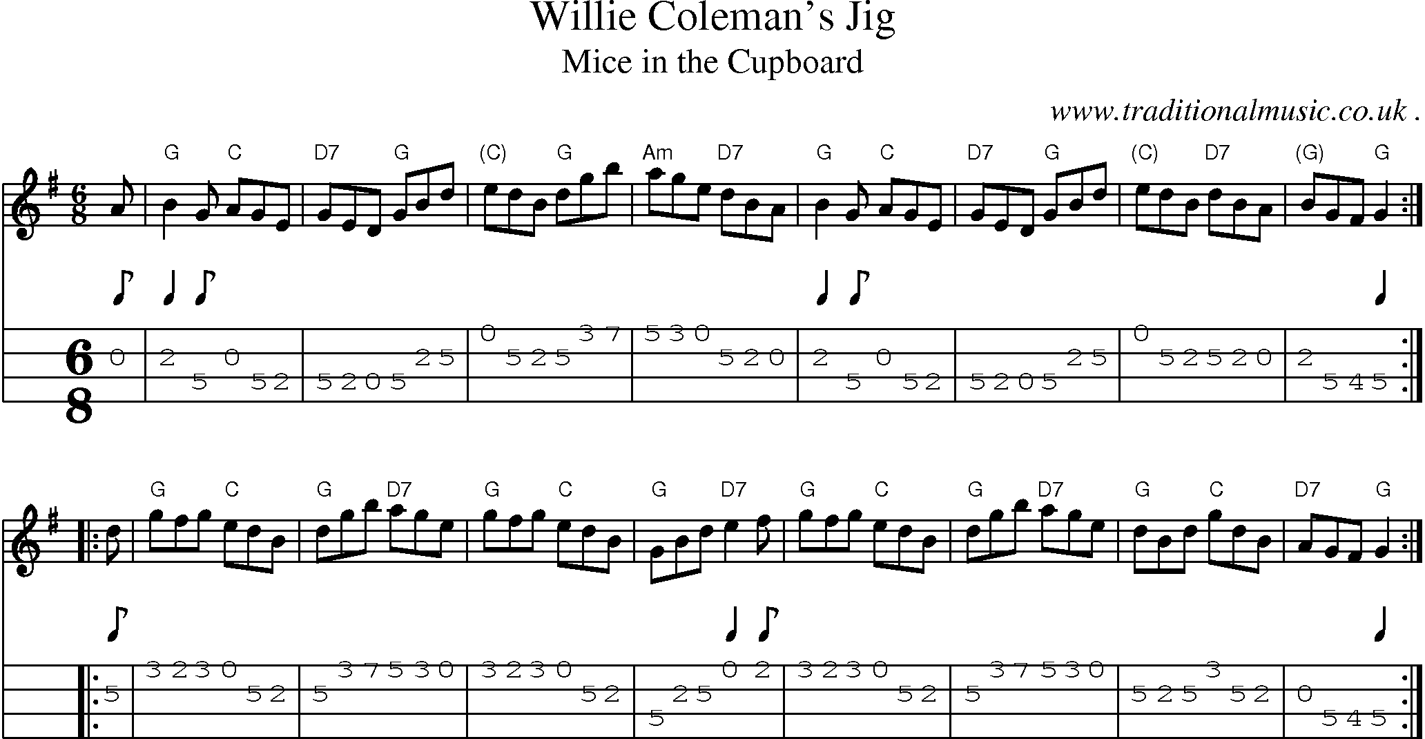 Sheet-music  score, Chords and Mandolin Tabs for Willie Colemans Jig