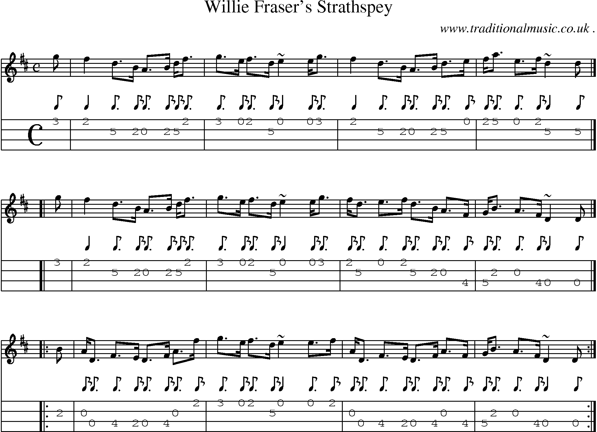Sheet-music  score, Chords and Mandolin Tabs for Willie Frasers Strathspey