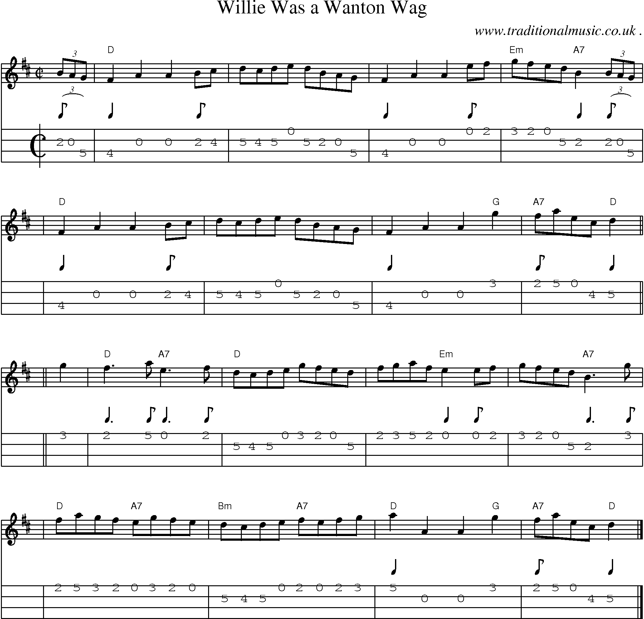 Sheet-music  score, Chords and Mandolin Tabs for Willie Was A Wanton Wag