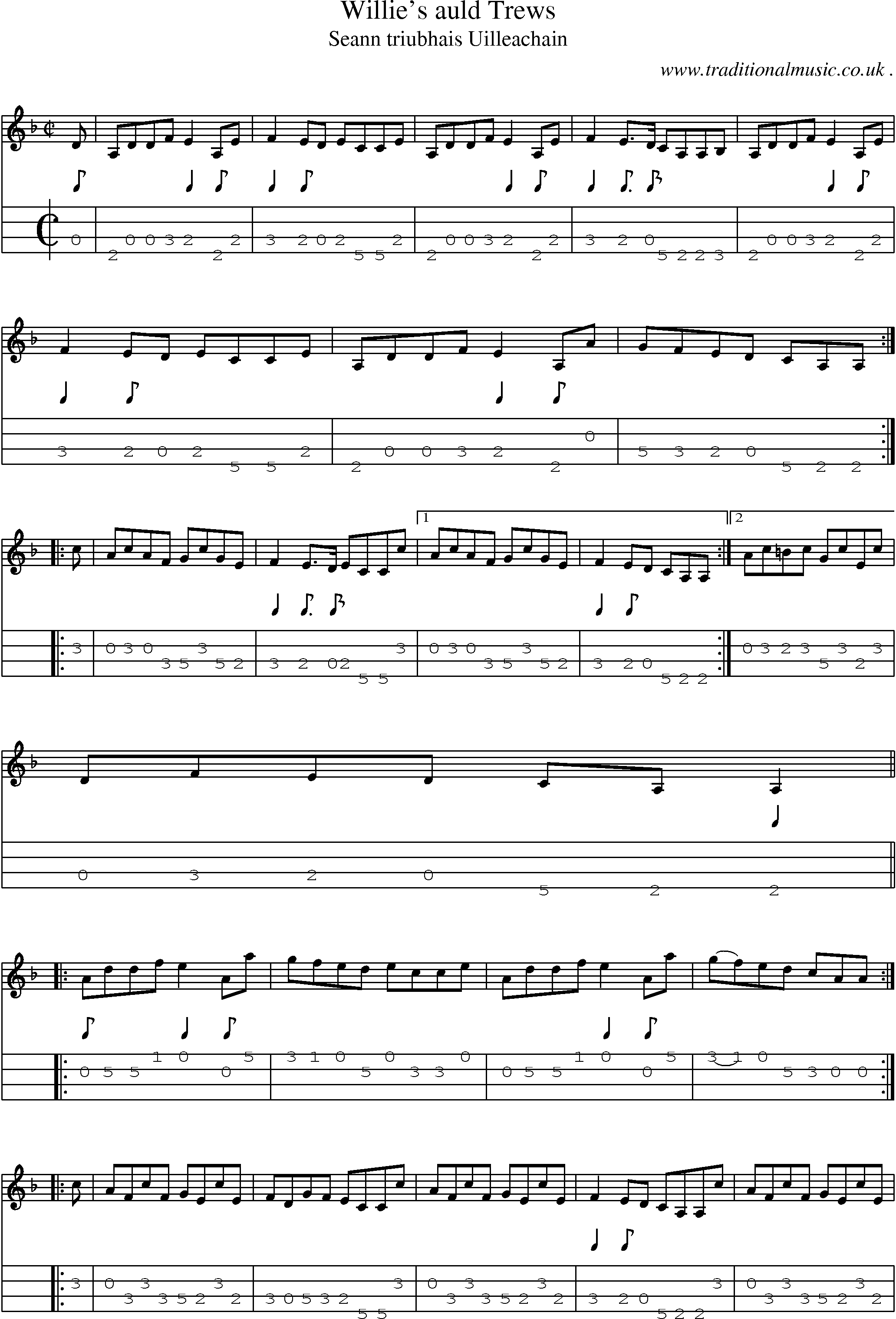 Sheet-music  score, Chords and Mandolin Tabs for Willies Auld Trews