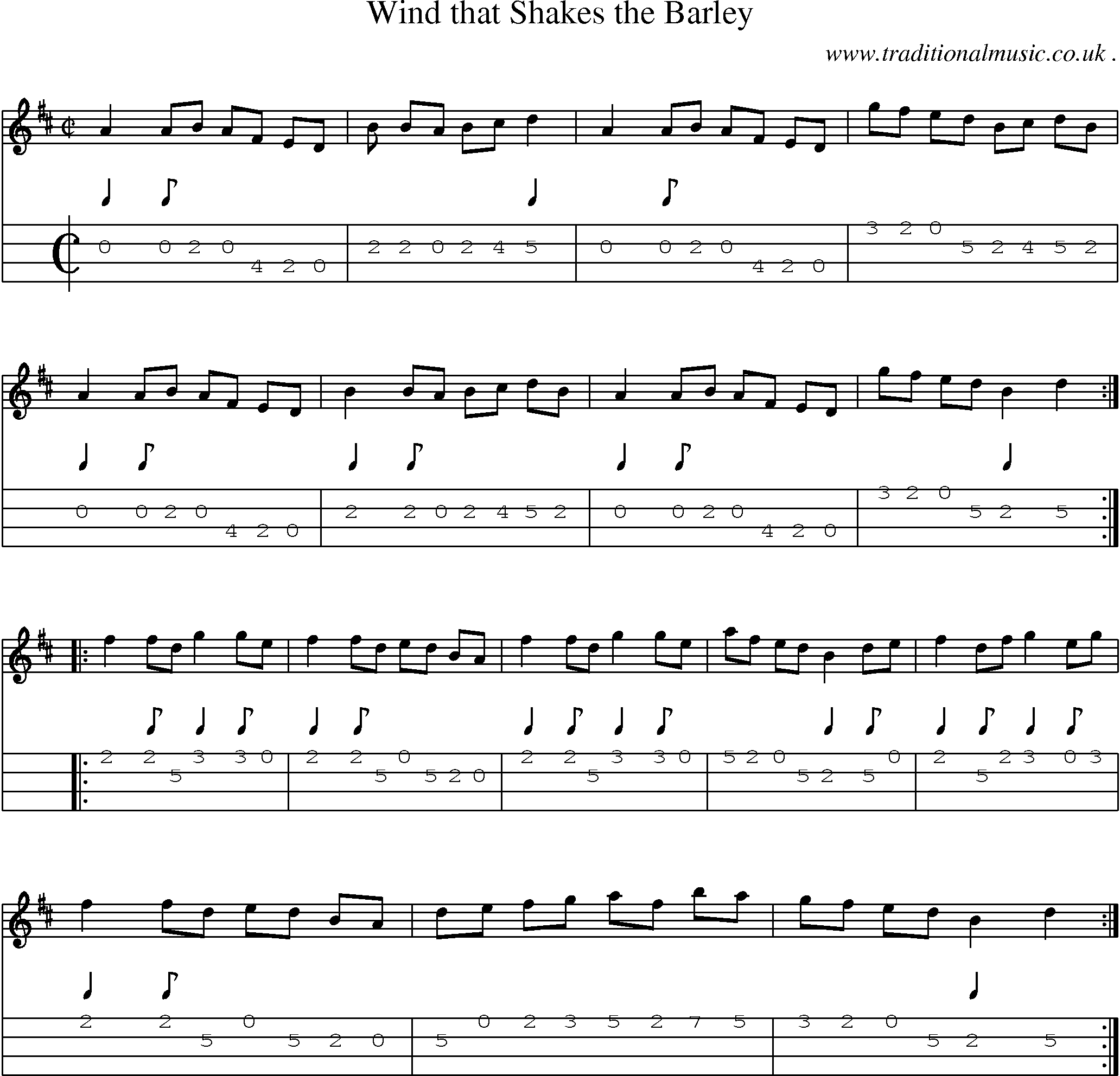 Sheet-music  score, Chords and Mandolin Tabs for Wind That Shakes The Barley