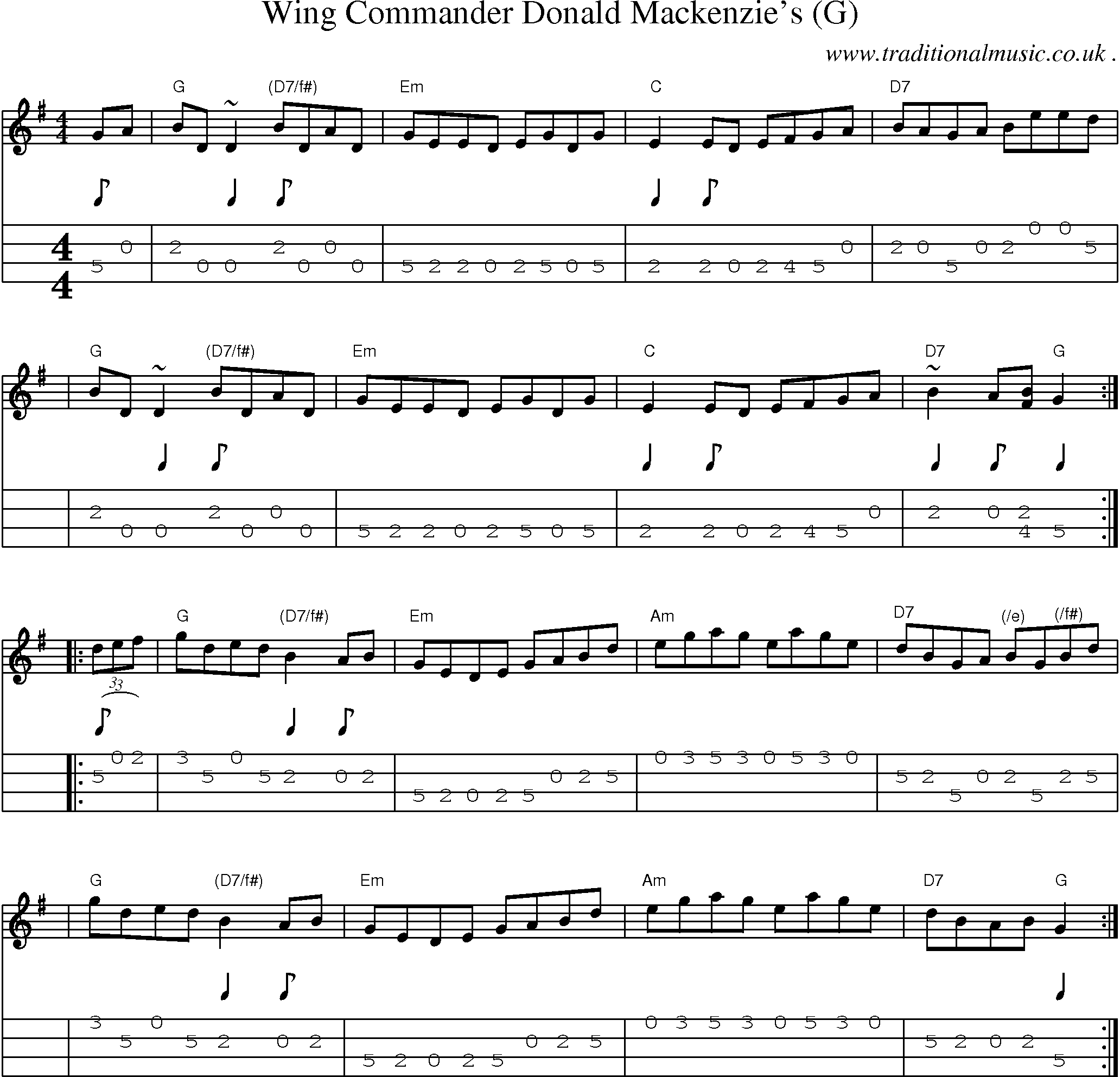 Sheet-music  score, Chords and Mandolin Tabs for Wing Commander Donald Mackenzies G