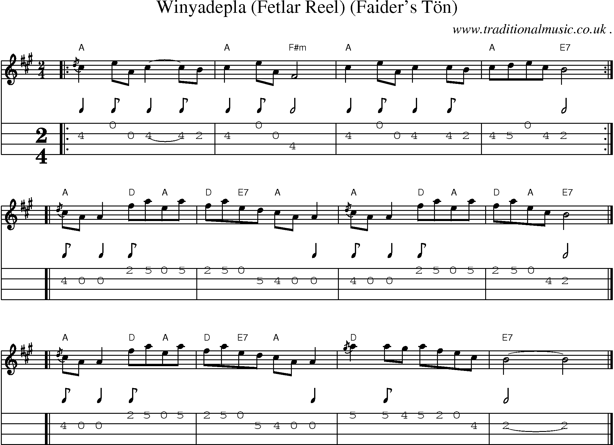 Sheet-music  score, Chords and Mandolin Tabs for Winyadepla Fetlar Reel Faiders Ton