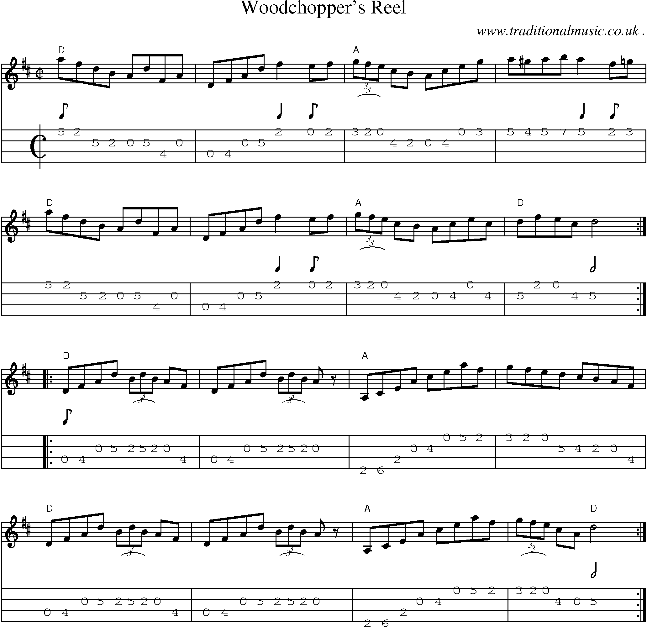 Sheet-music  score, Chords and Mandolin Tabs for Woodchoppers Reel