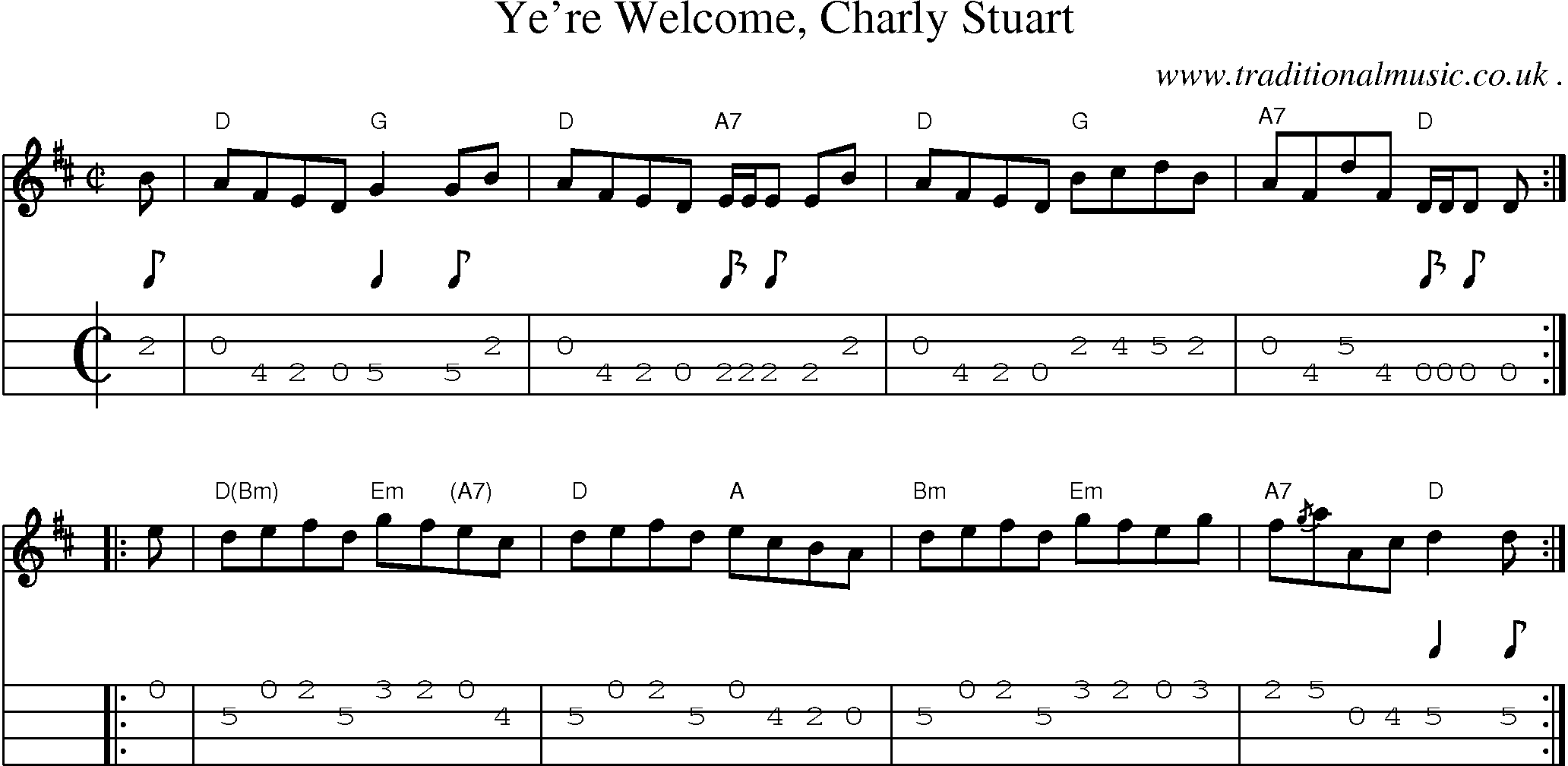 Sheet-music  score, Chords and Mandolin Tabs for Yere Welcome Charly Stuart