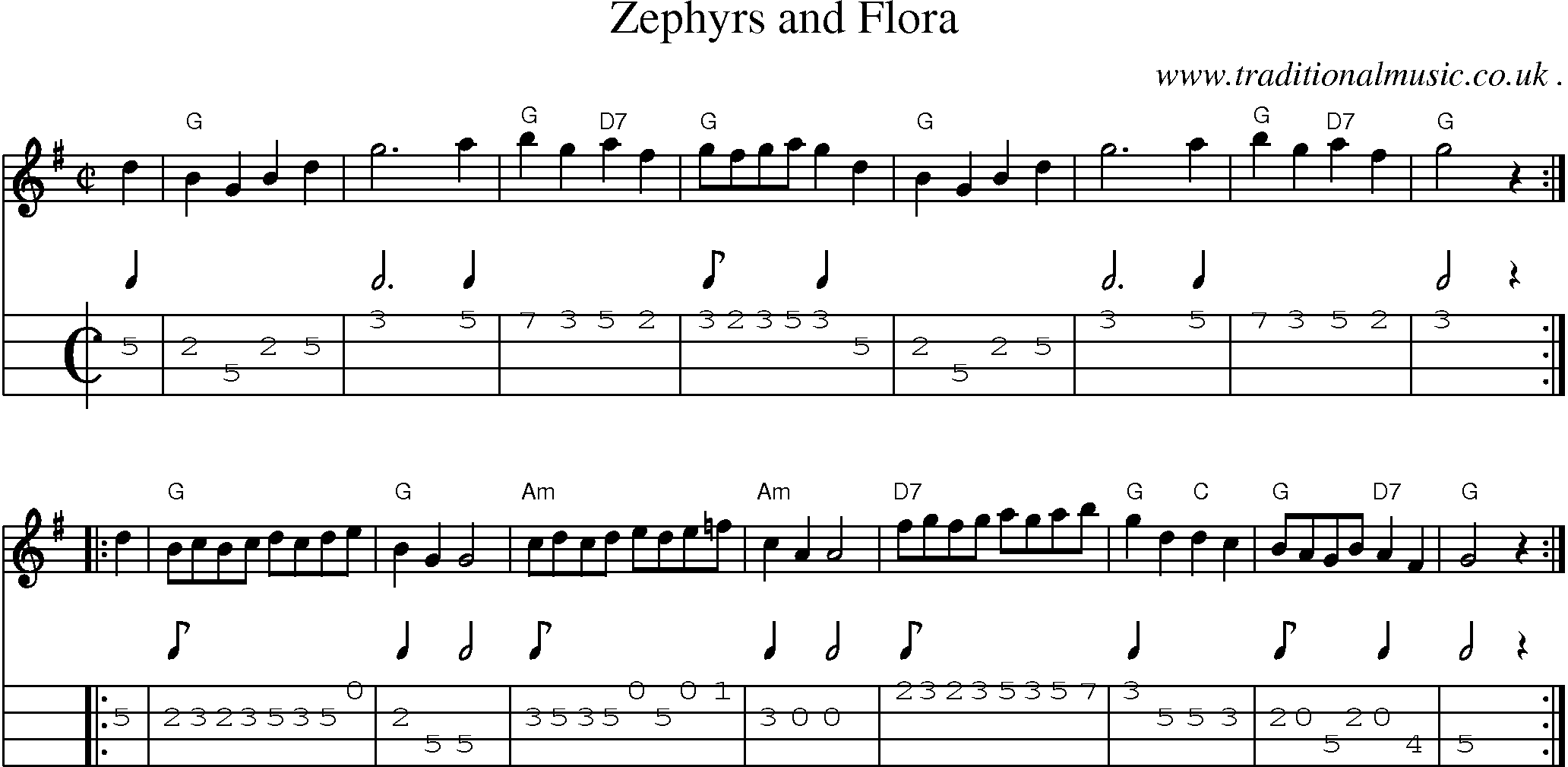 Sheet-music  score, Chords and Mandolin Tabs for Zephyrs And Flora