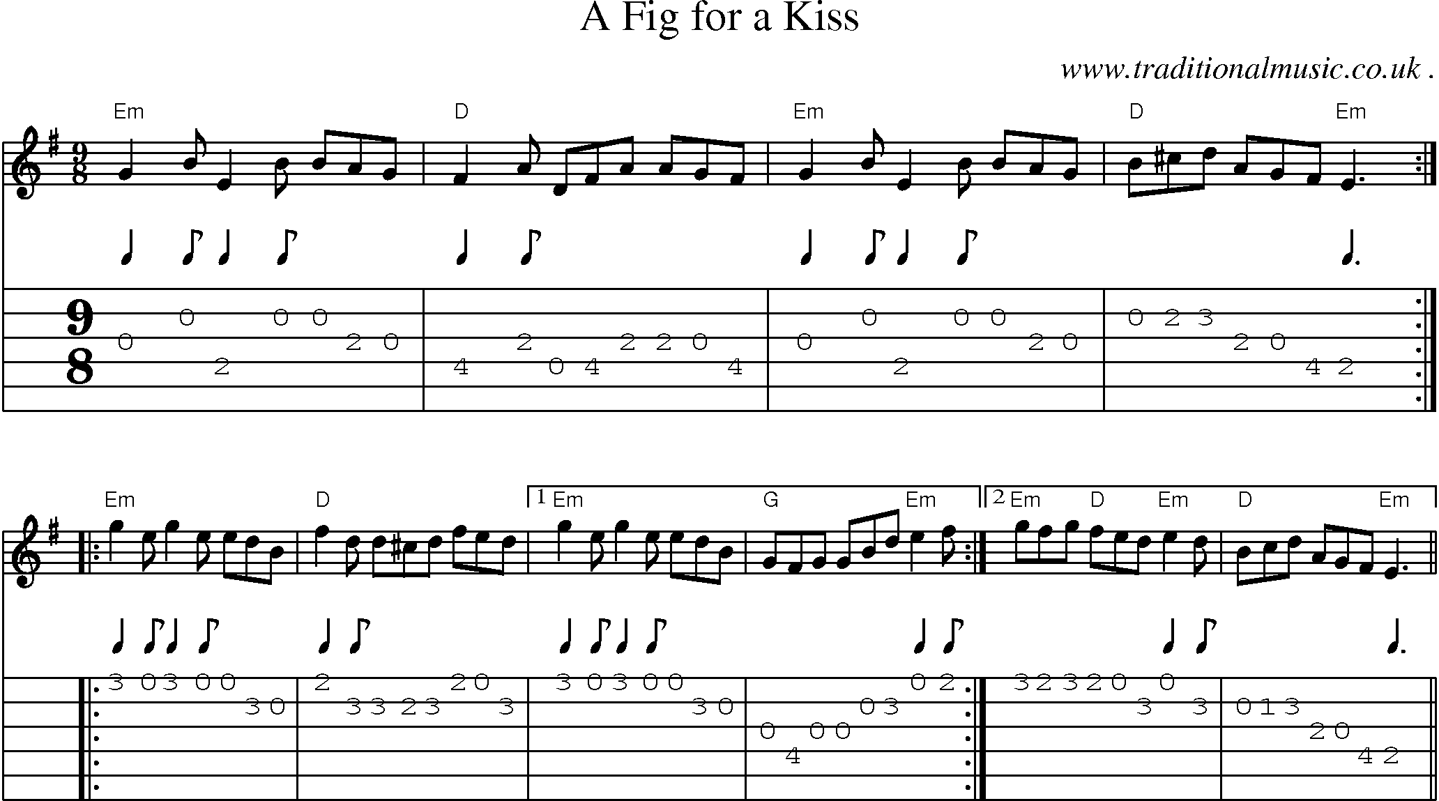 Music Score and Guitar Tabs for A Fig For A Kiss