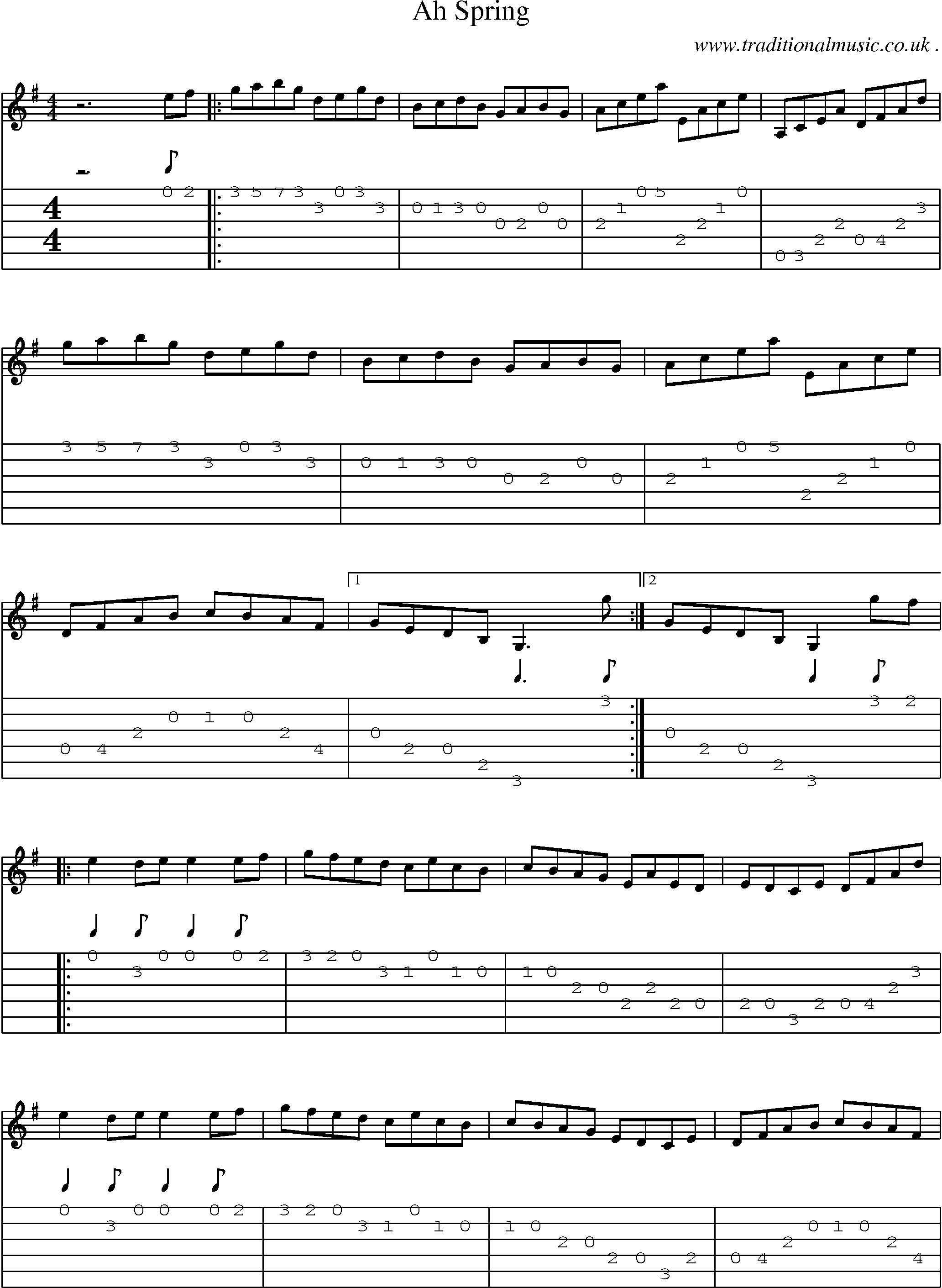 Music Score and Guitar Tabs for Ah Spring