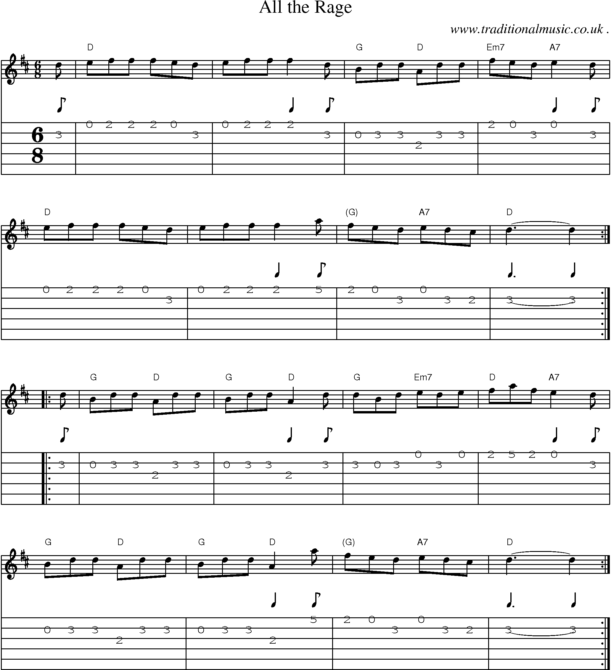 Music Score and Guitar Tabs for All The Rage
