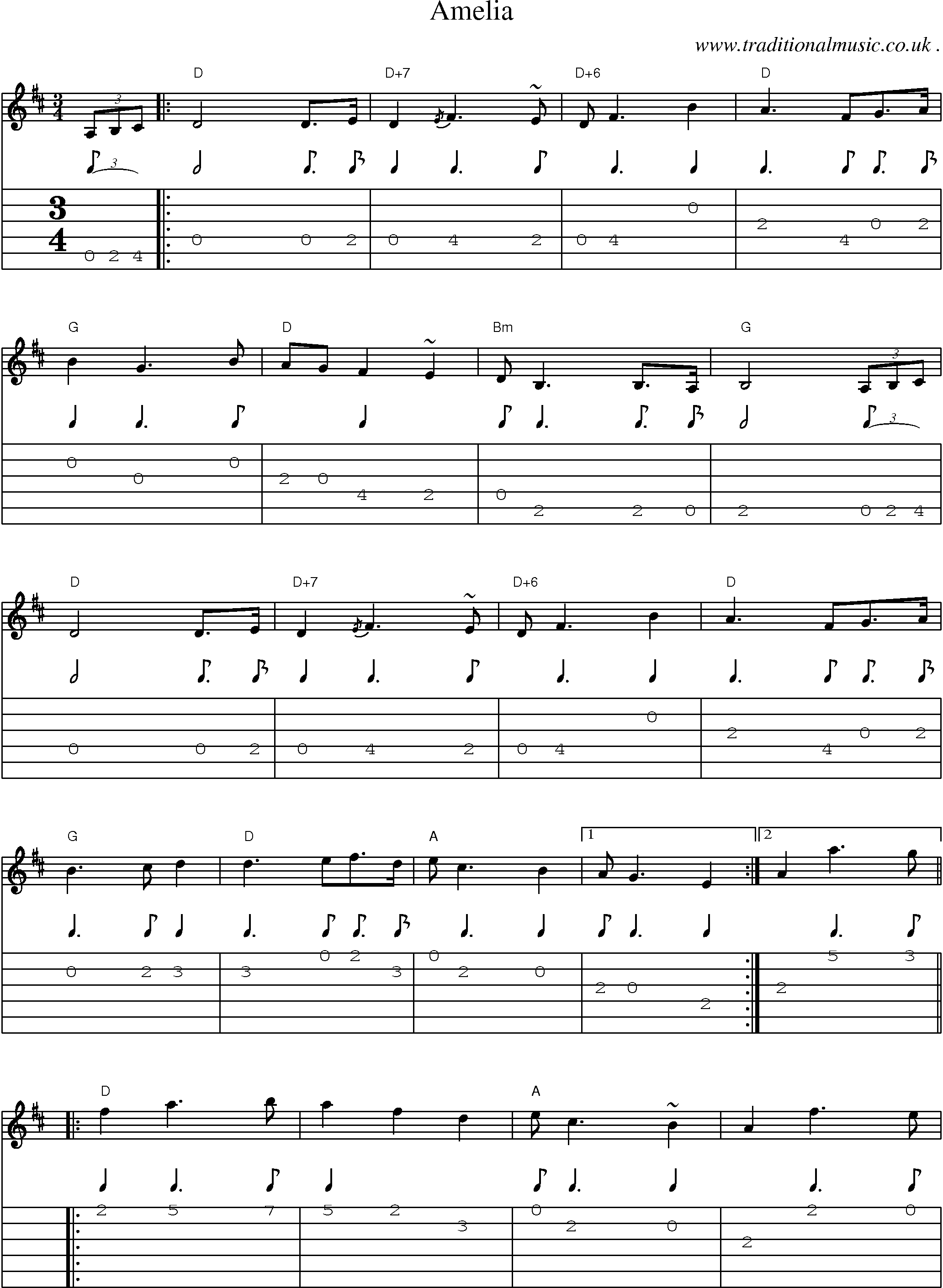 Music Score and Guitar Tabs for Amelia