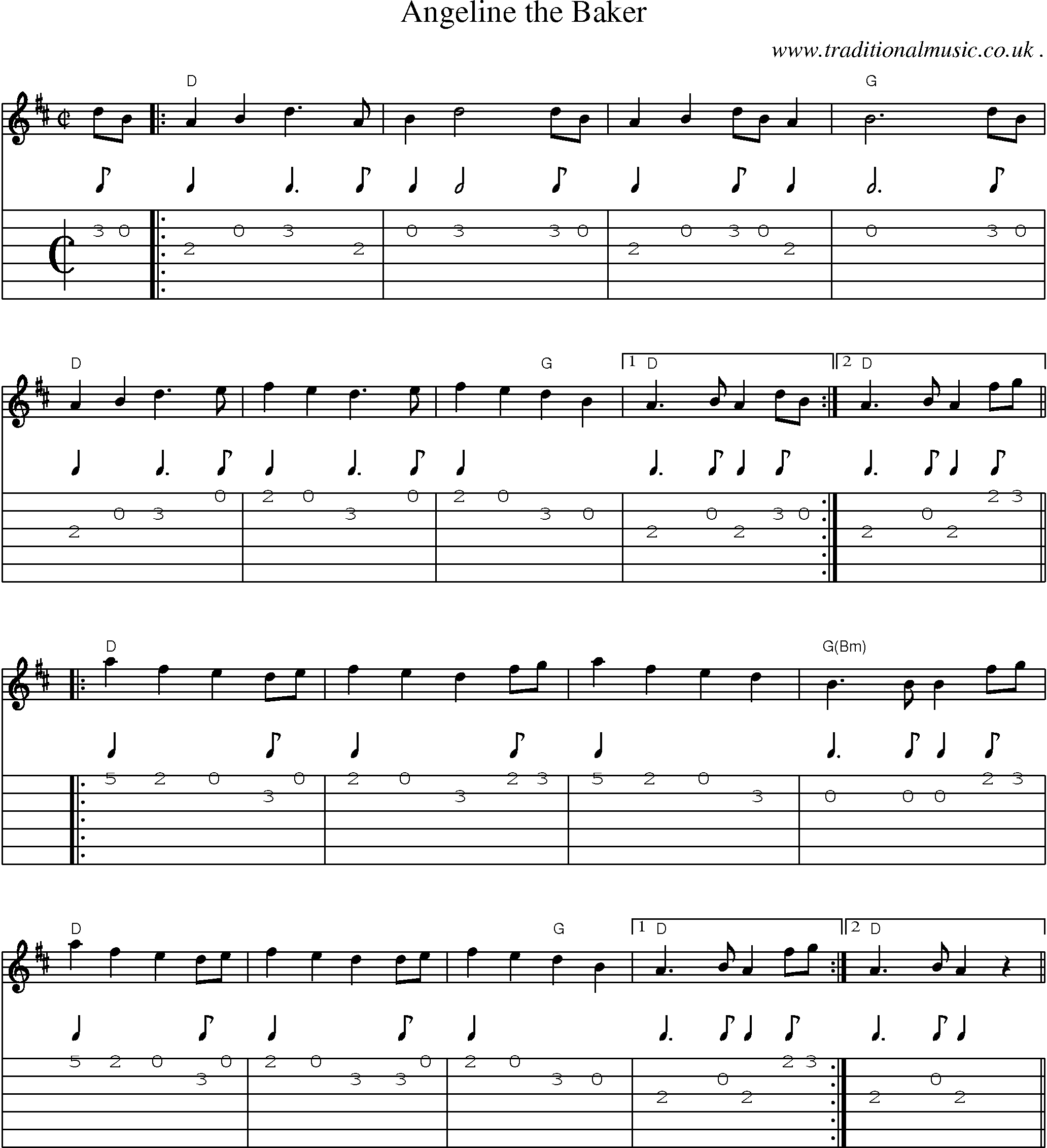 Music Score and Guitar Tabs for Angeline The Baker