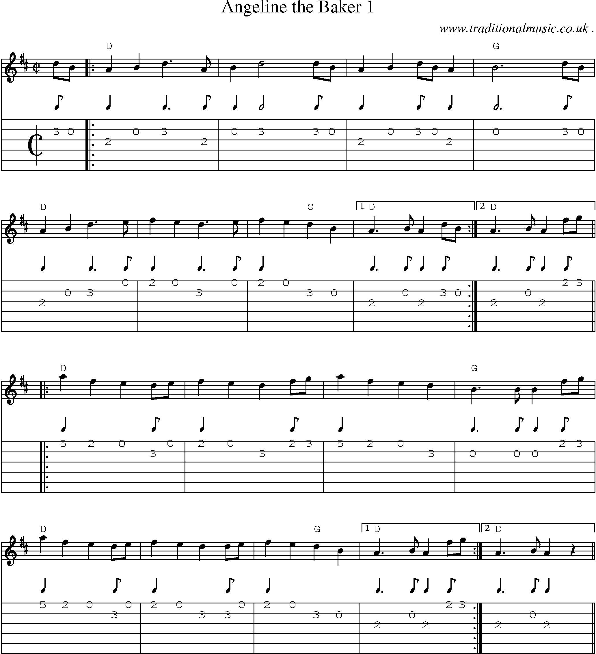 Music Score and Guitar Tabs for Angeline The Baker 1