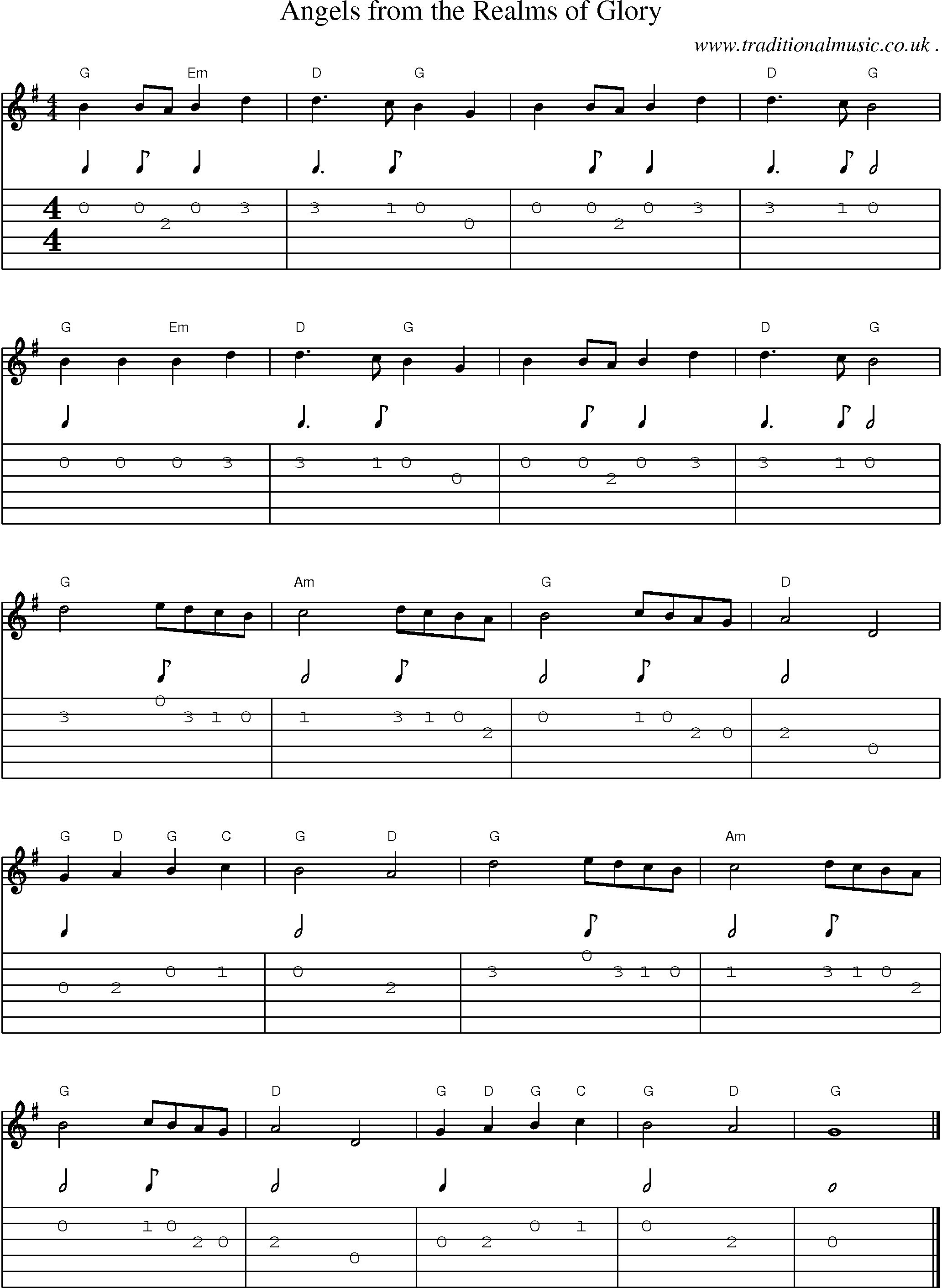 Music Score and Guitar Tabs for Angels from the Realms of Glory