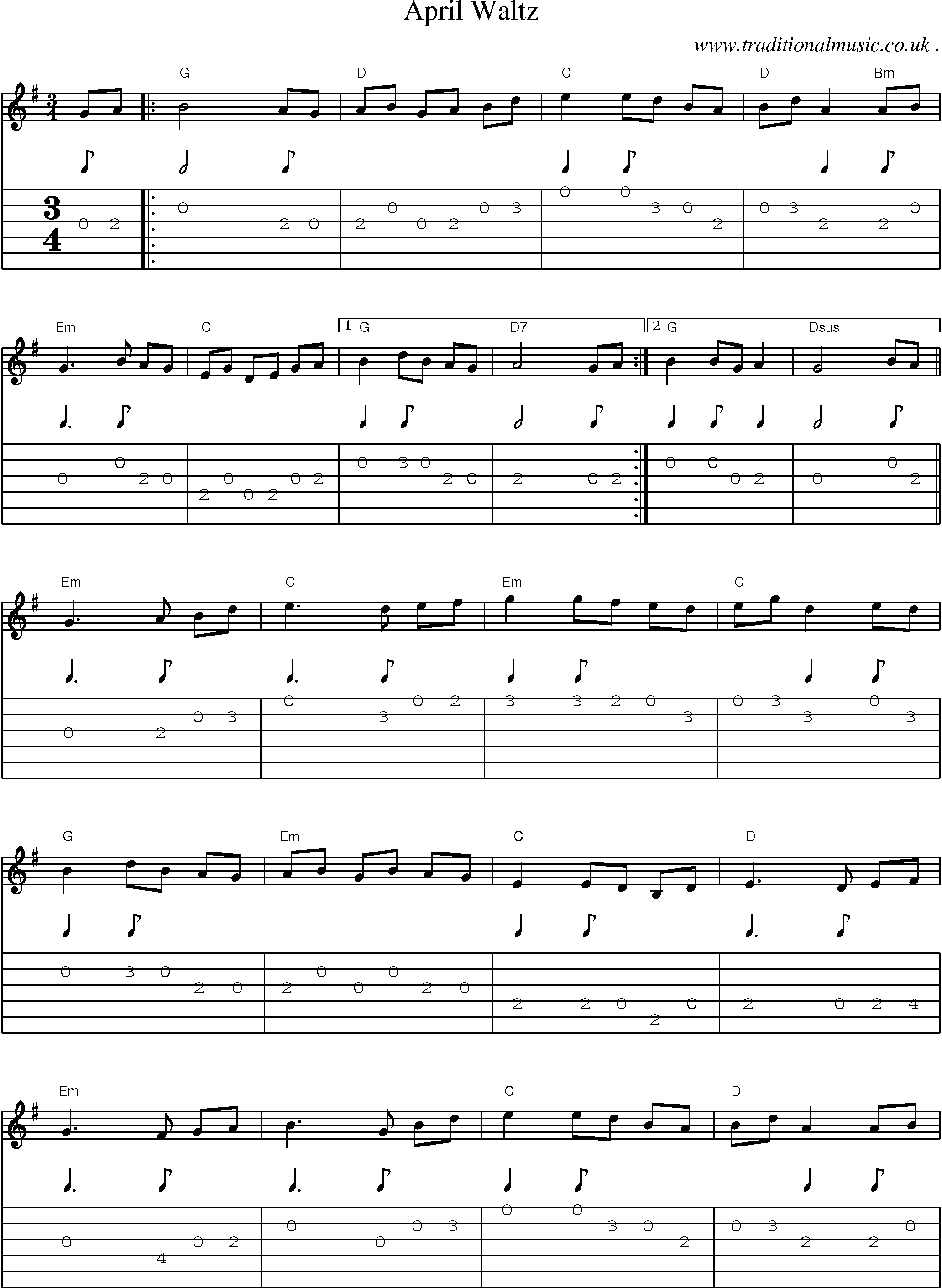Music Score and Guitar Tabs for April Waltz