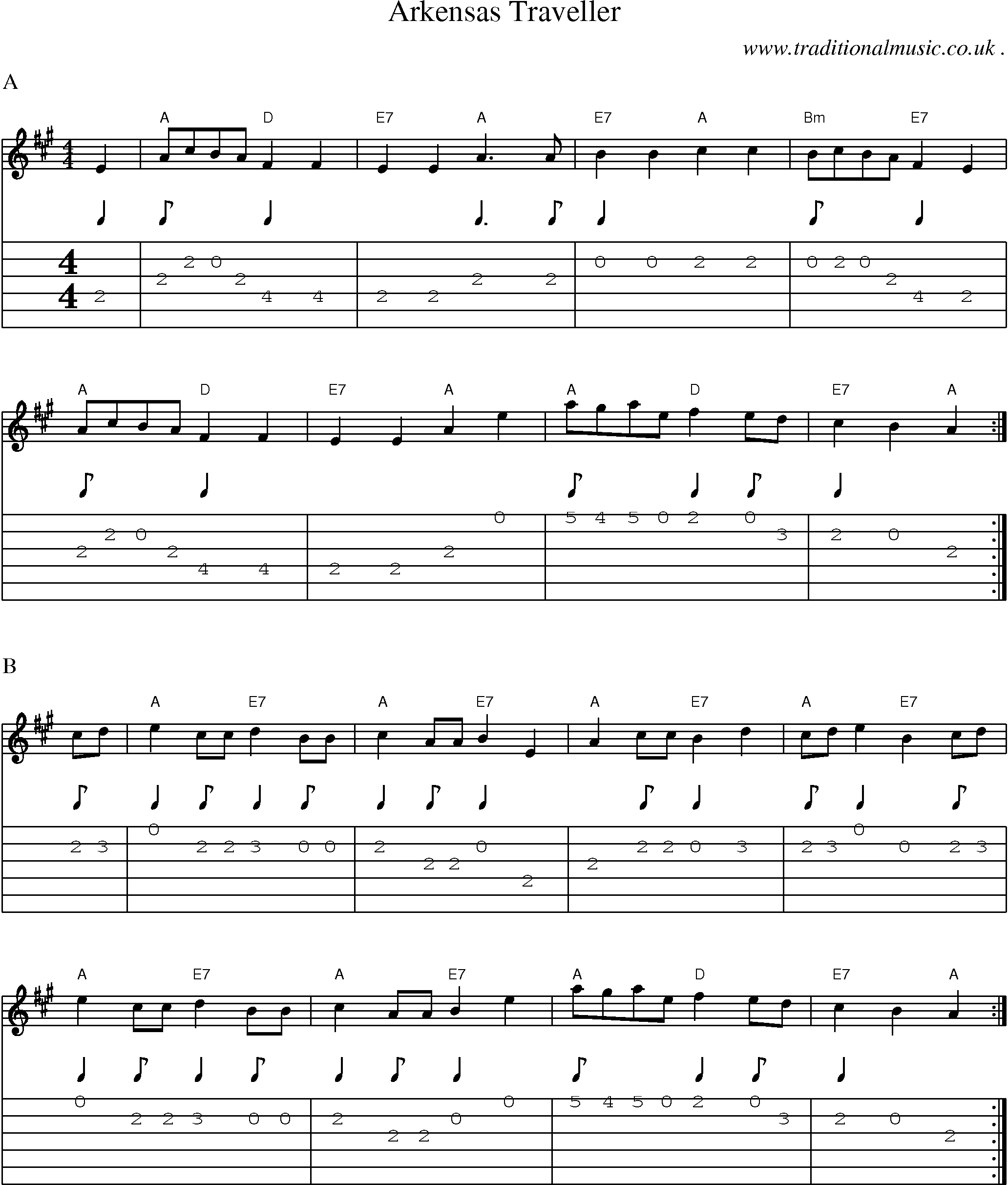 Music Score and Guitar Tabs for Arkensas Traveller