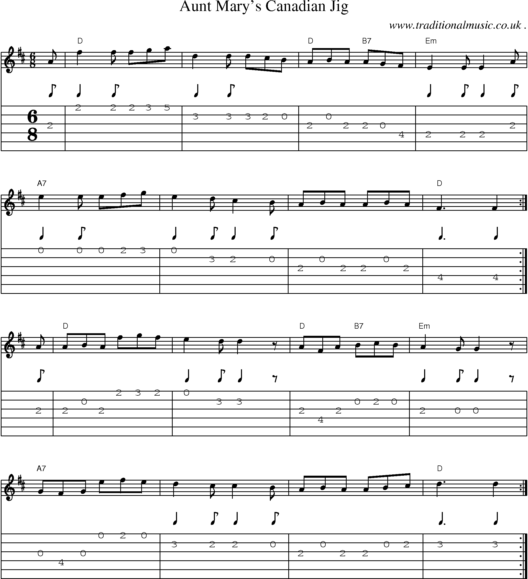 Music Score and Guitar Tabs for Aunt Marys Canadian Jig