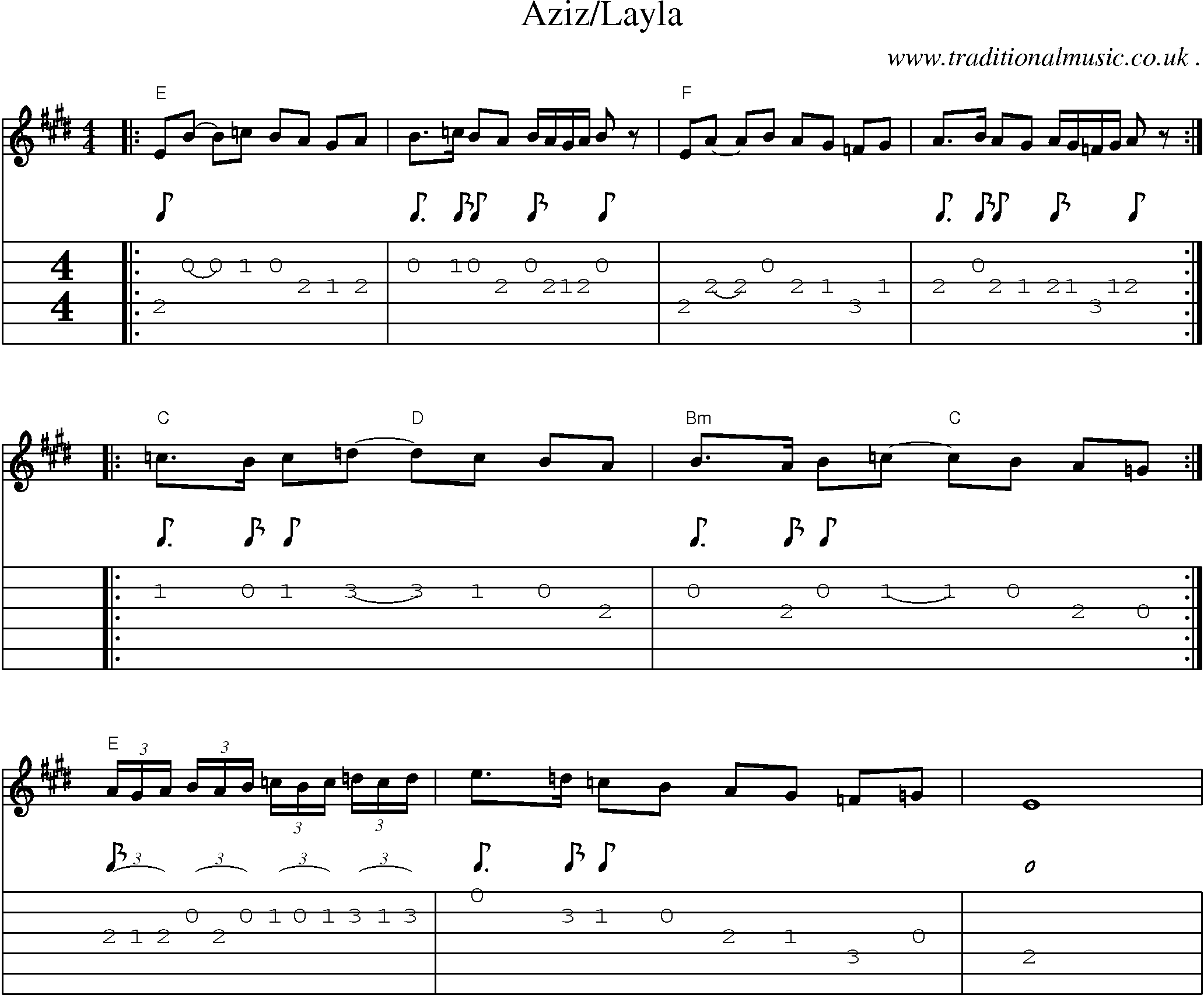 Music Score and Guitar Tabs for Azizlayla