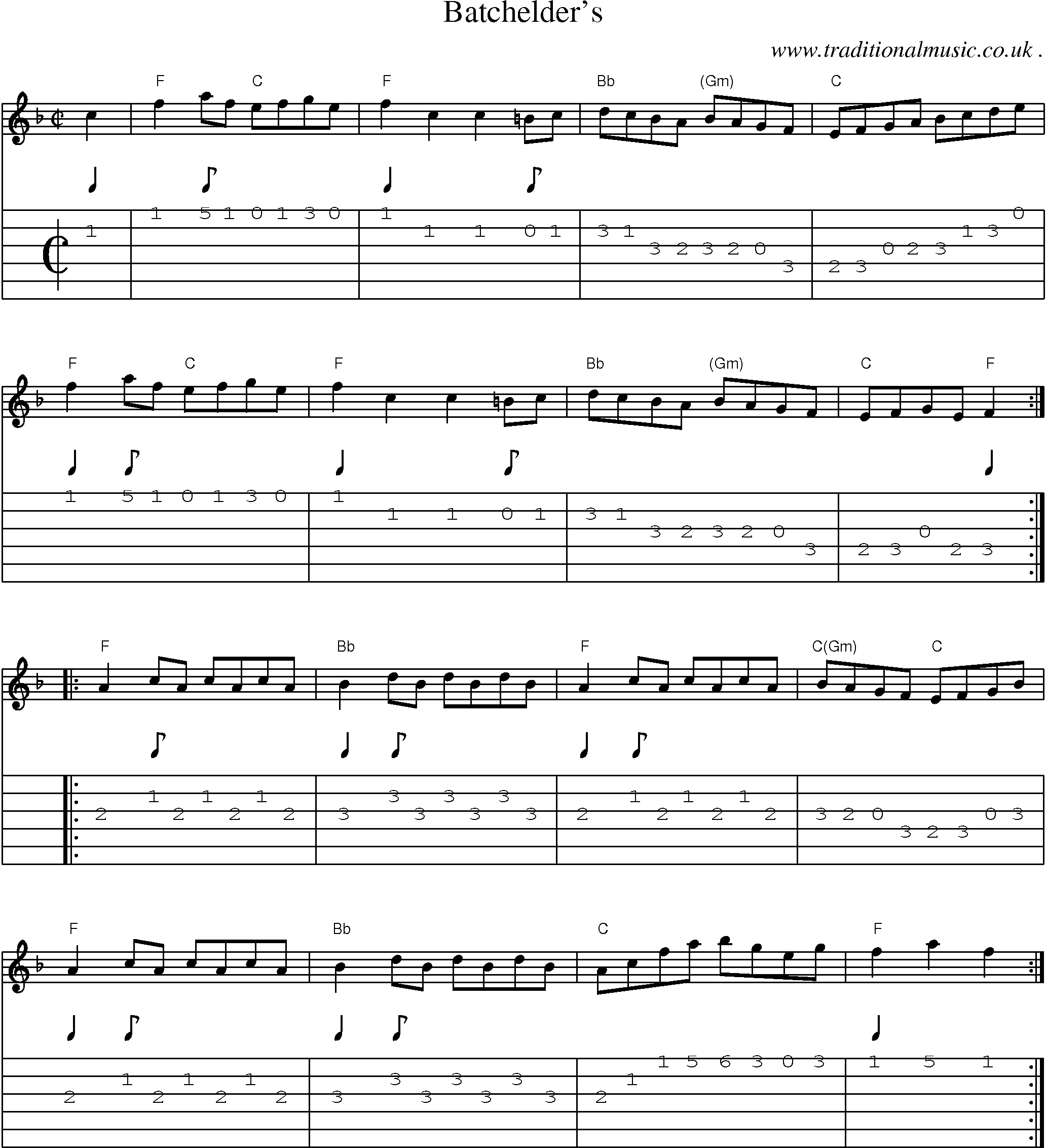 Music Score and Guitar Tabs for Batchelders