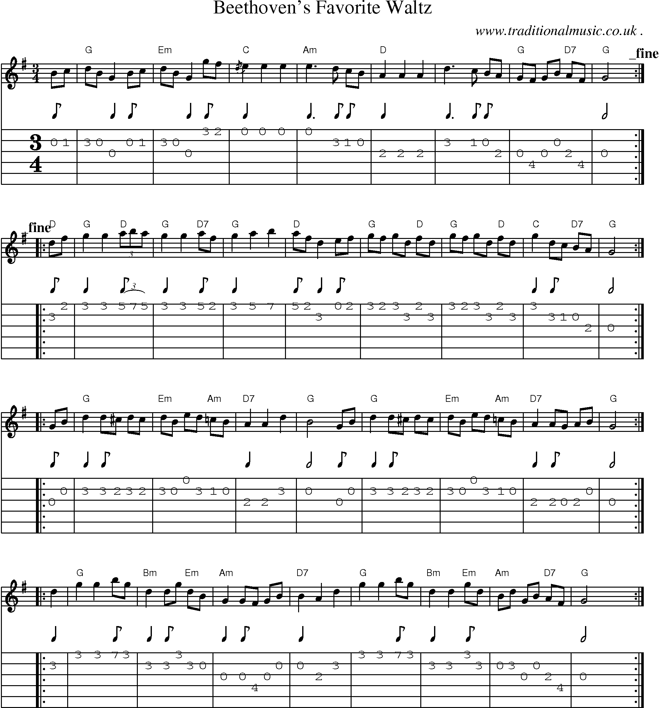 Music Score and Guitar Tabs for Beethovens Favorite Waltz