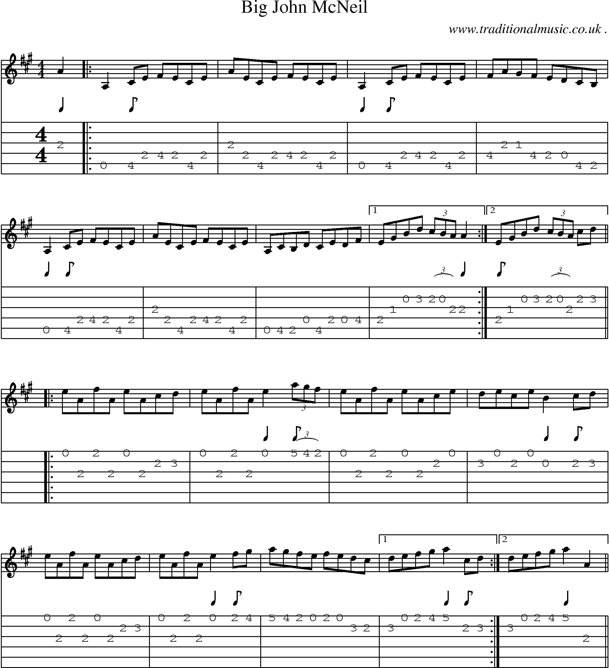 Music Score and Guitar Tabs for Big John Mcneil