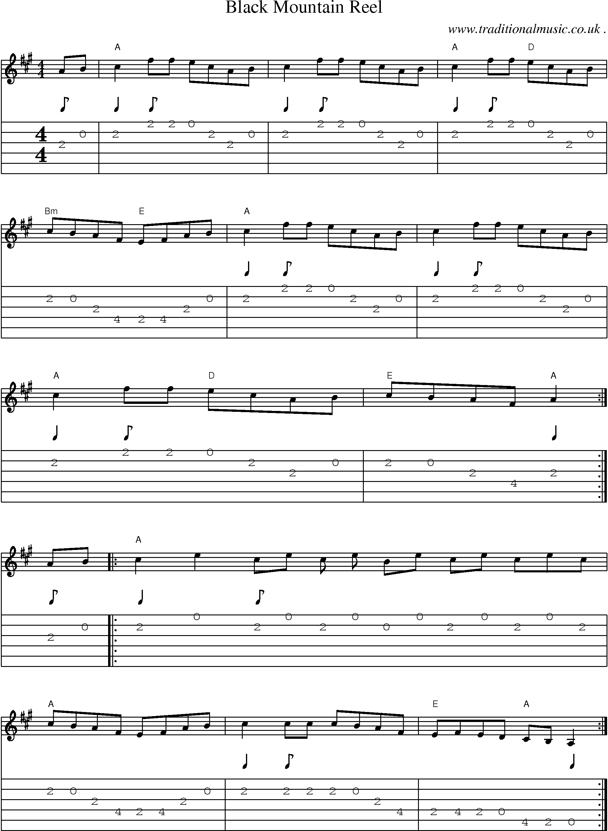 Music Score and Guitar Tabs for Black Mountain Reel
