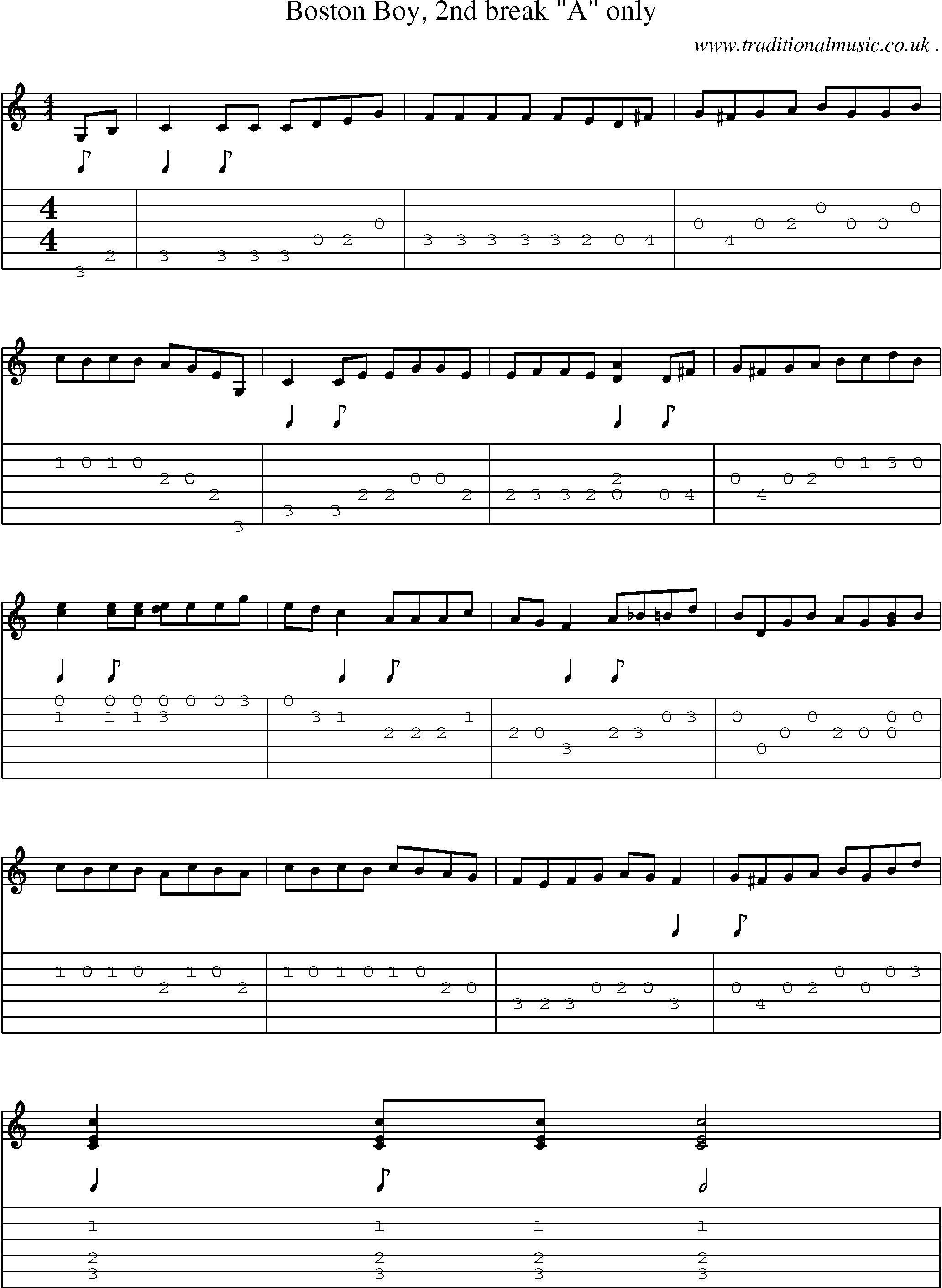Music Score and Guitar Tabs for Boston Boy 2nd Break A Only