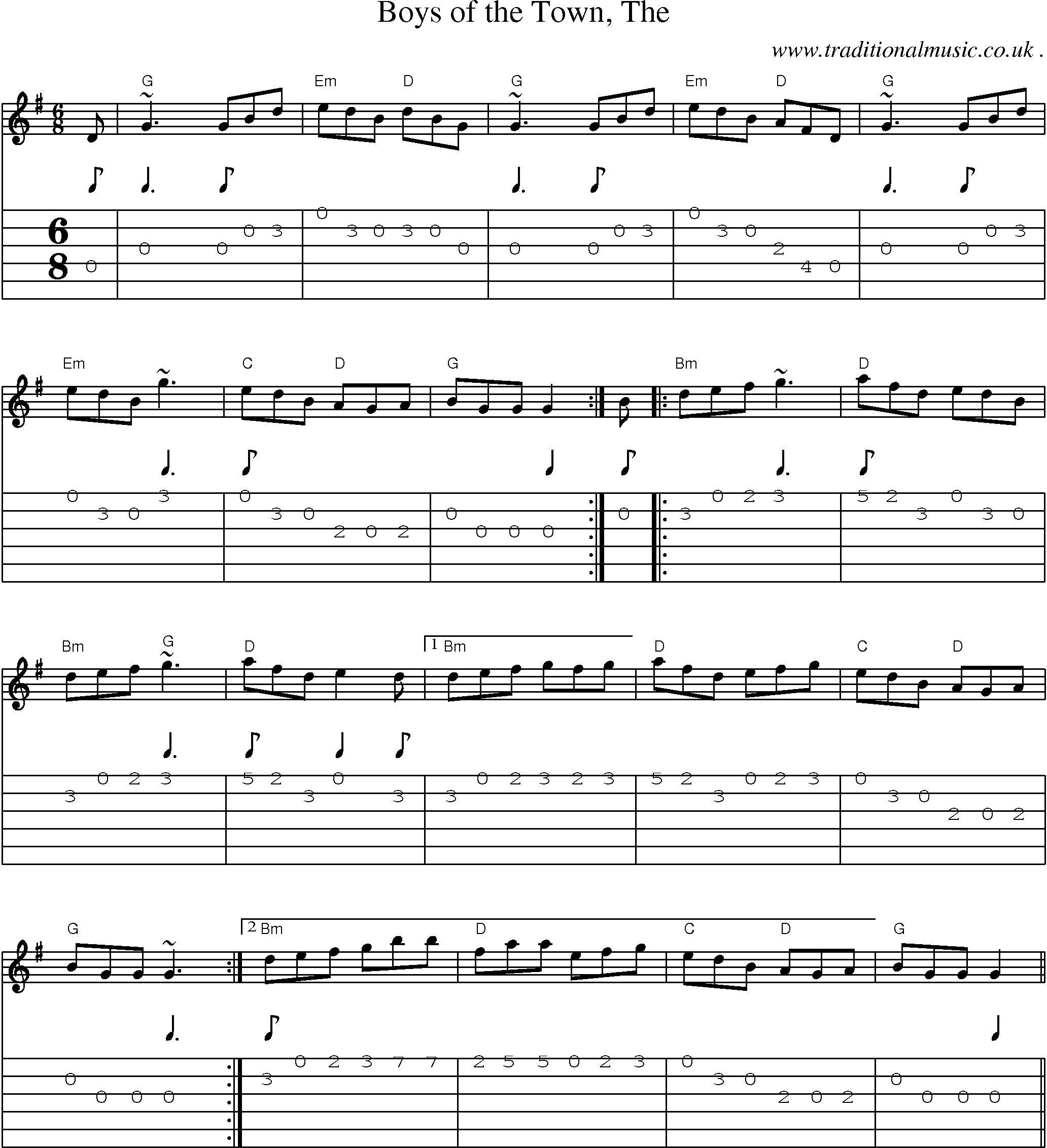 Music Score and Guitar Tabs for Boys Of The Town The