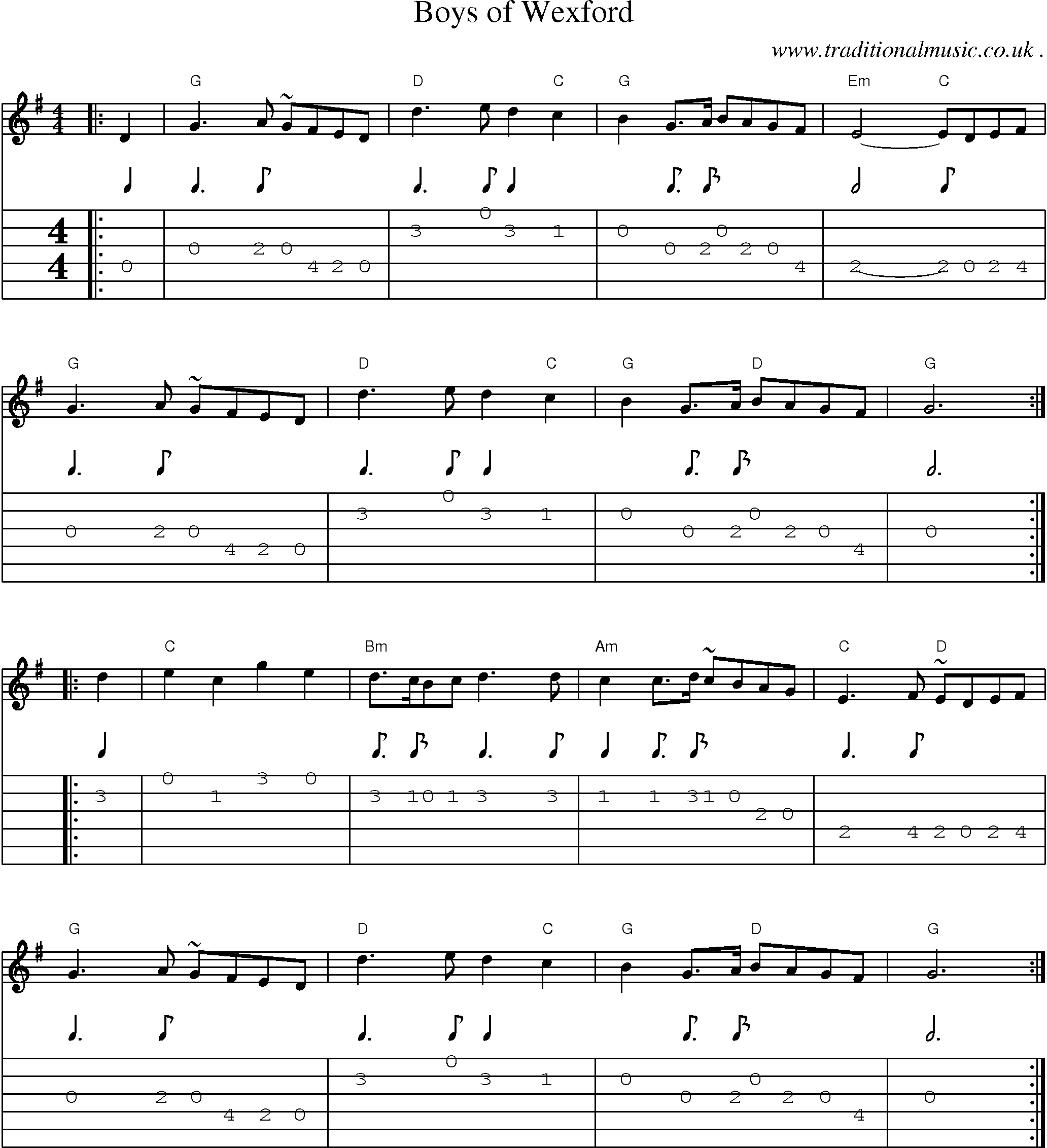 Music Score and Guitar Tabs for Boys Of Wexford