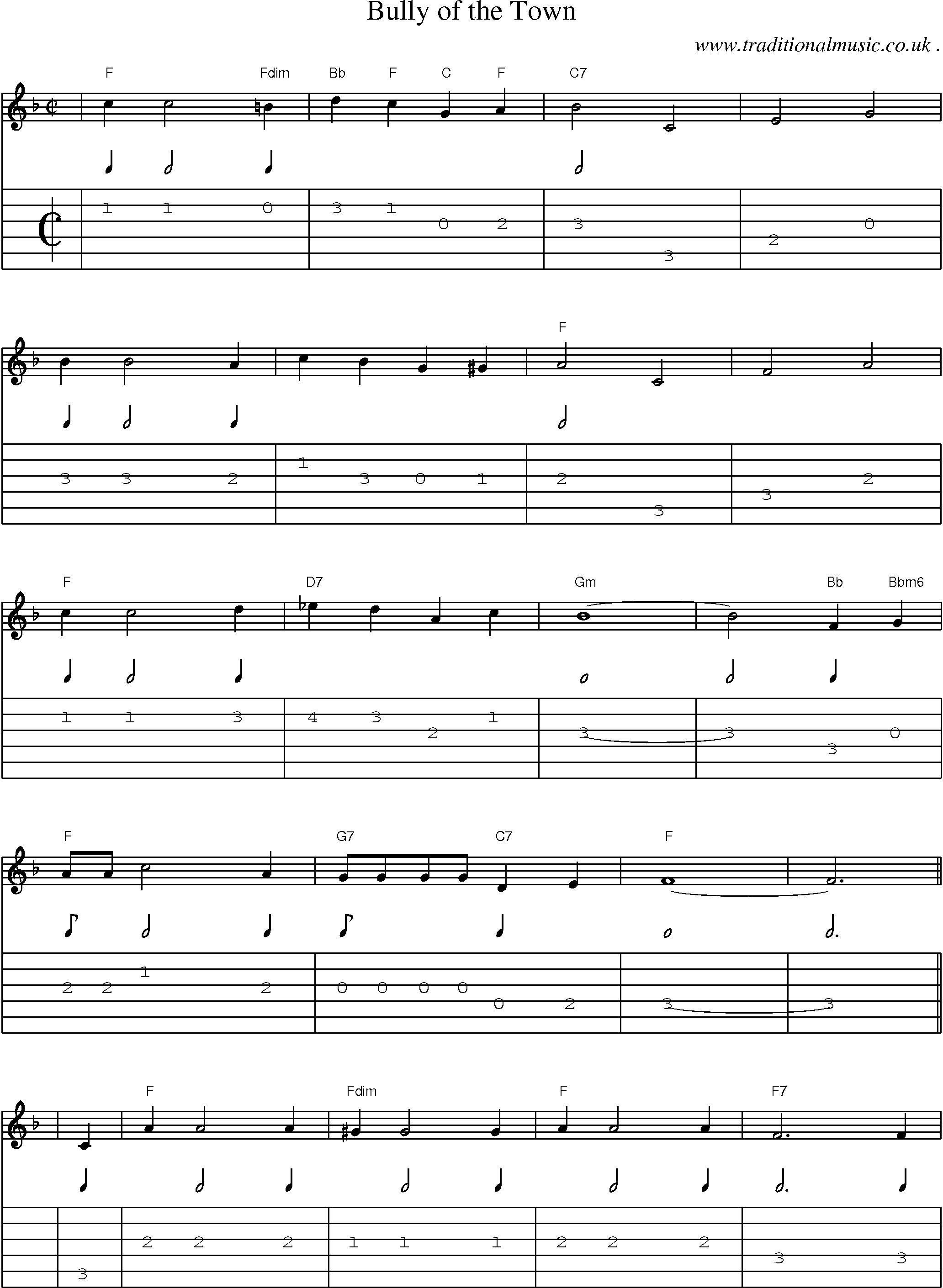 Music Score and Guitar Tabs for Bully Of The Town