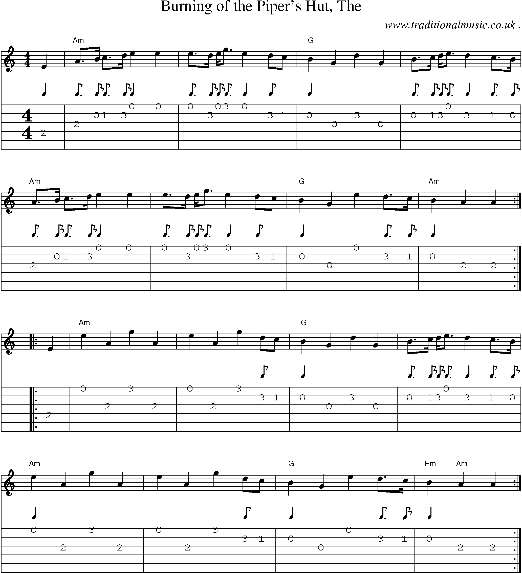 Music Score and Guitar Tabs for Burning of the Pipers Hut The