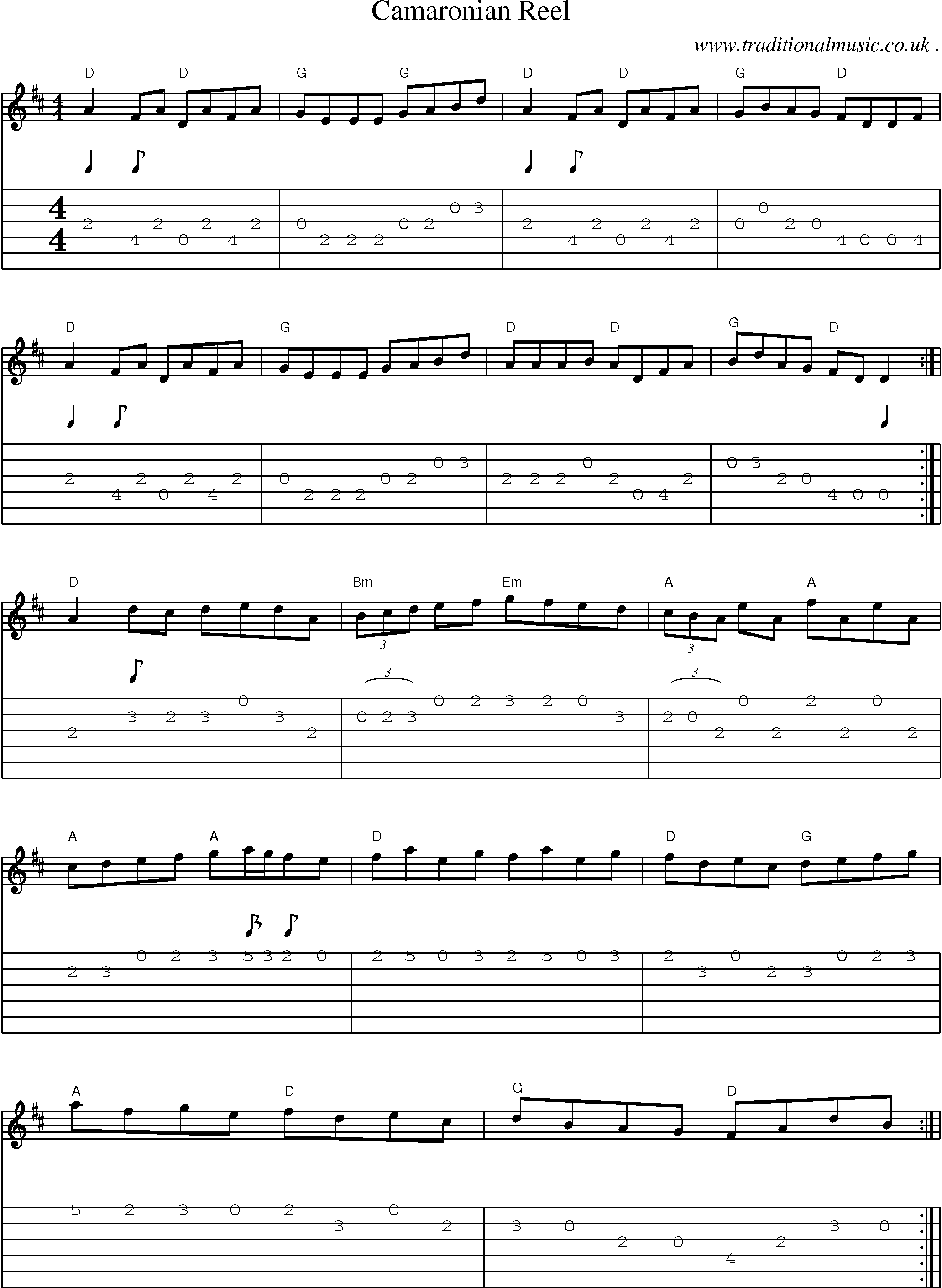 Music Score and Guitar Tabs for Camaronian Reel