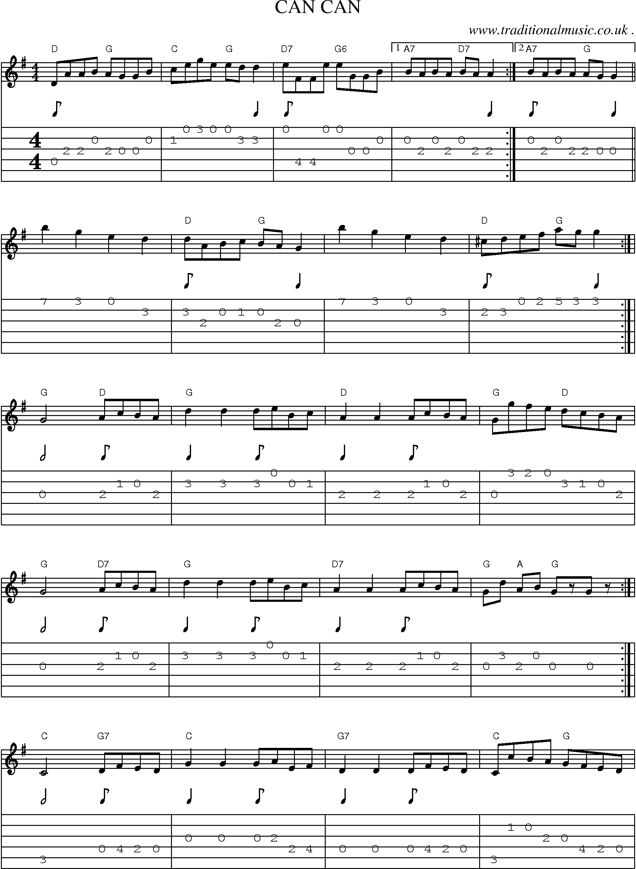 Music Score and Guitar Tabs for Can Can