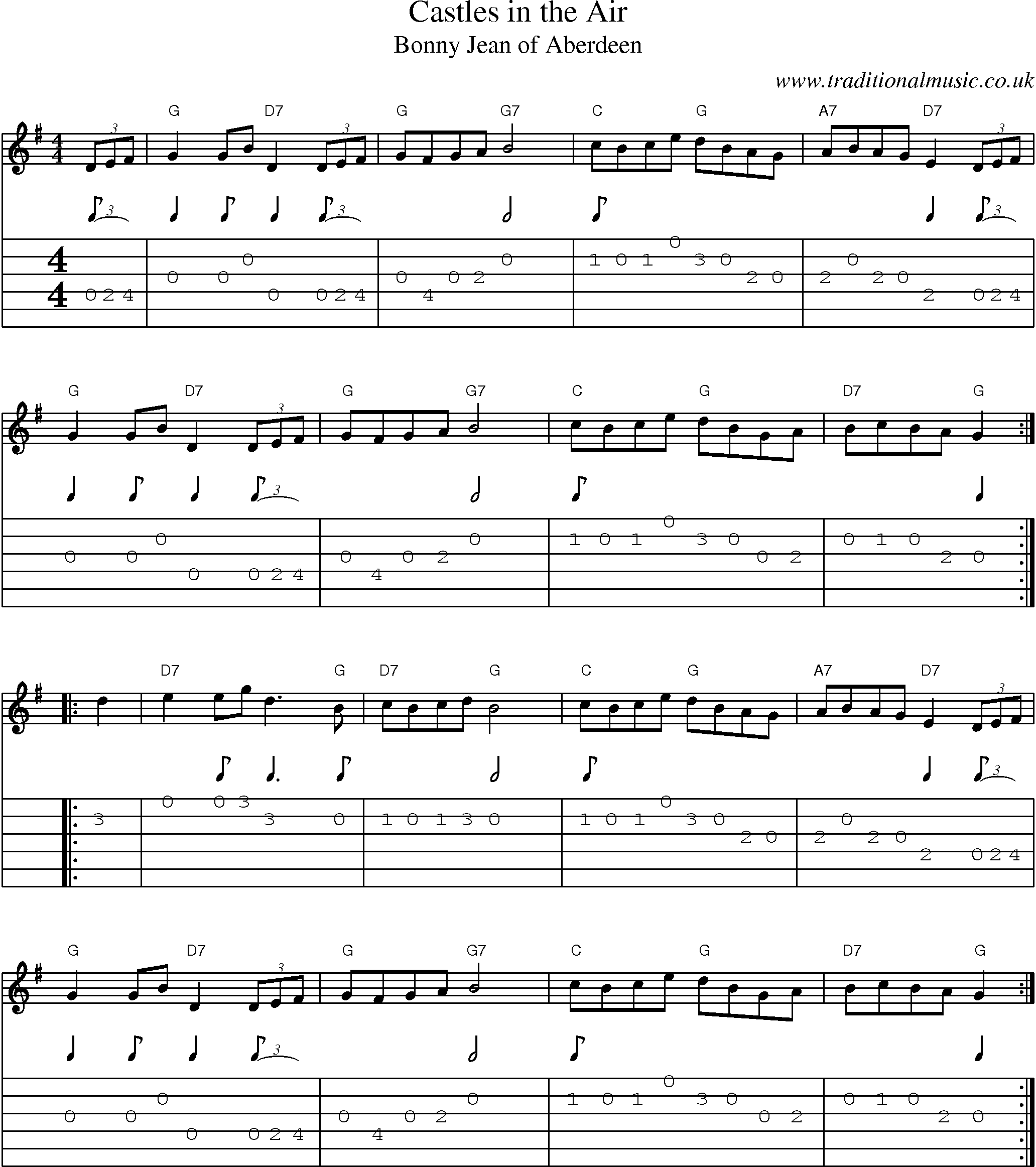 Music Score and Guitar Tabs for Castles in the Air
