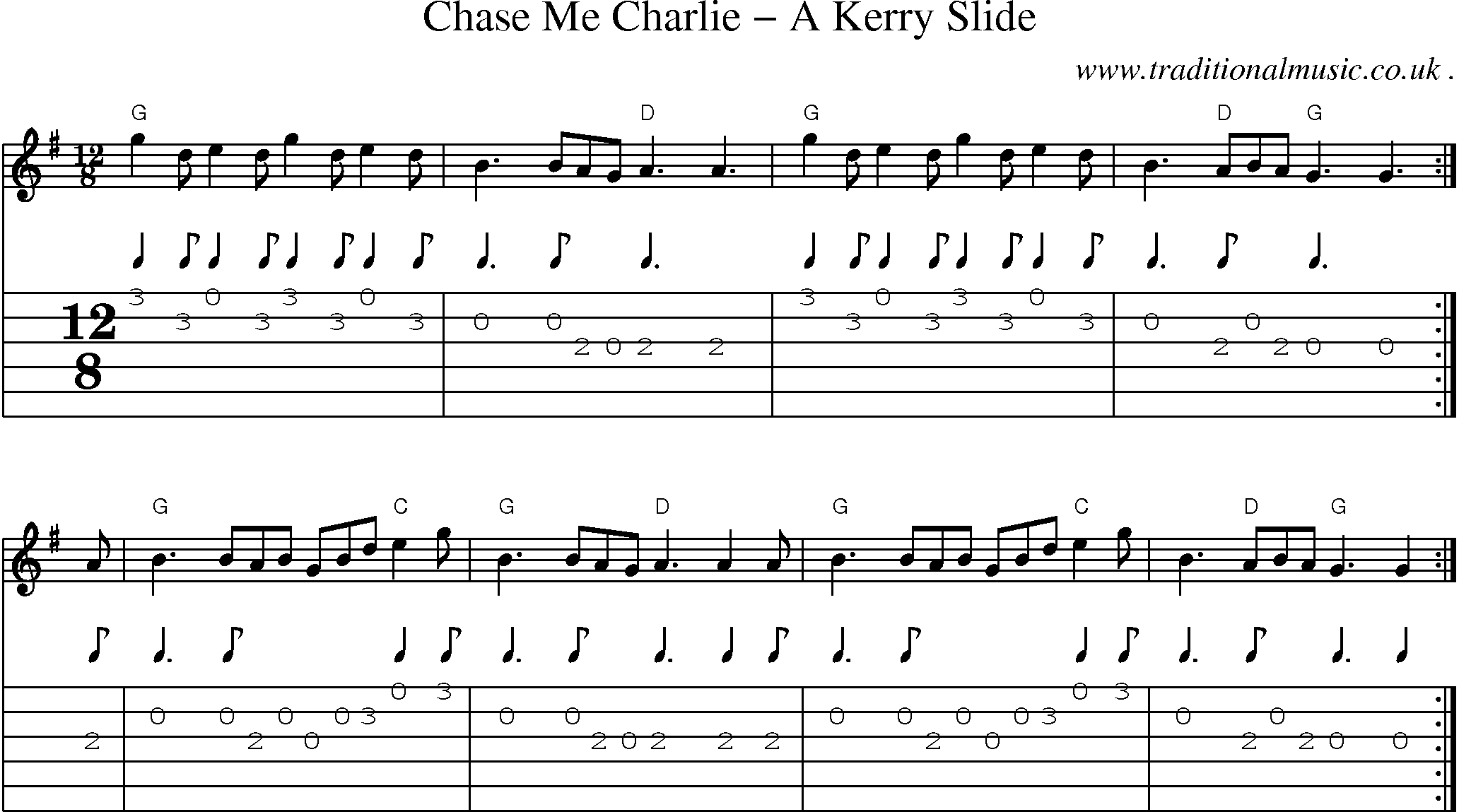 Music Score and Guitar Tabs for Chase Me Charlie A Kerry Slide