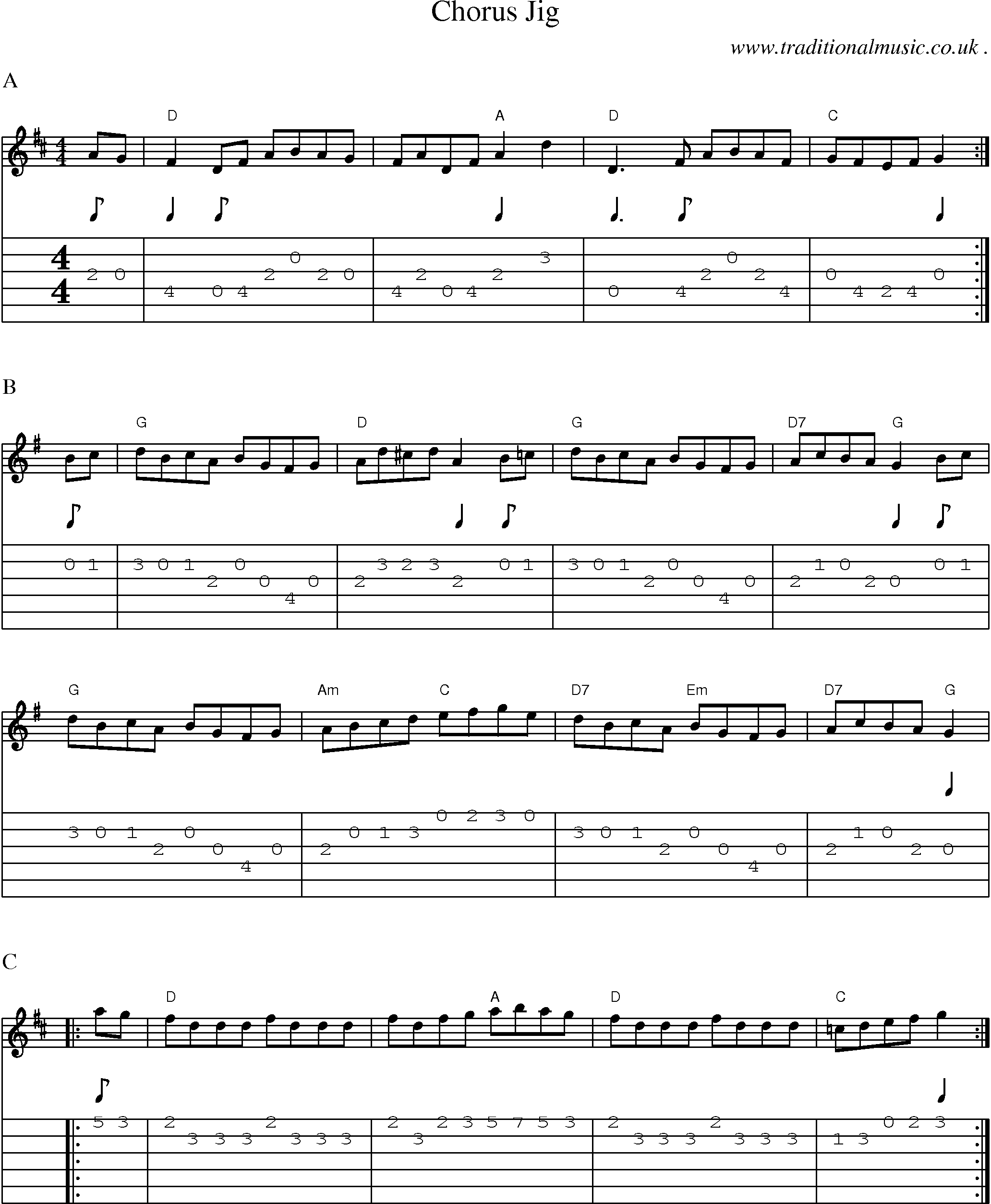 Music Score and Guitar Tabs for Chorus Jig