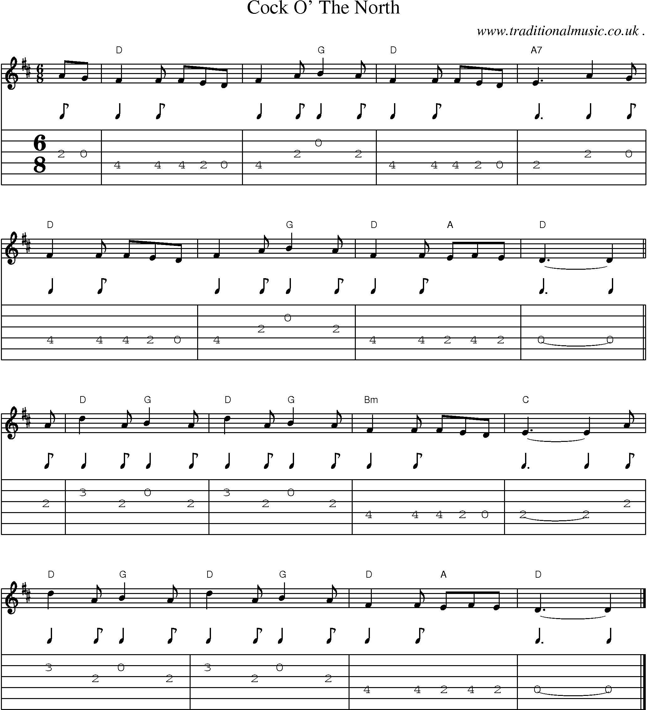Music Score and Guitar Tabs for Cock O The North