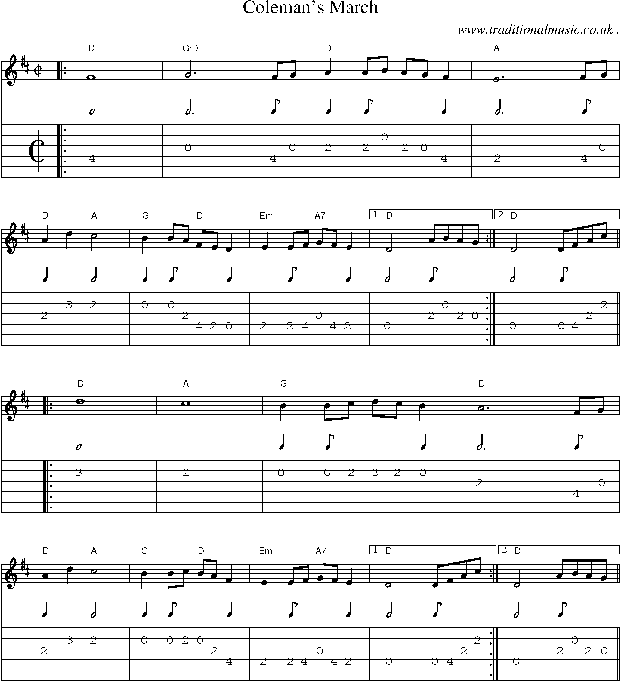 Music Score and Guitar Tabs for Colemans March