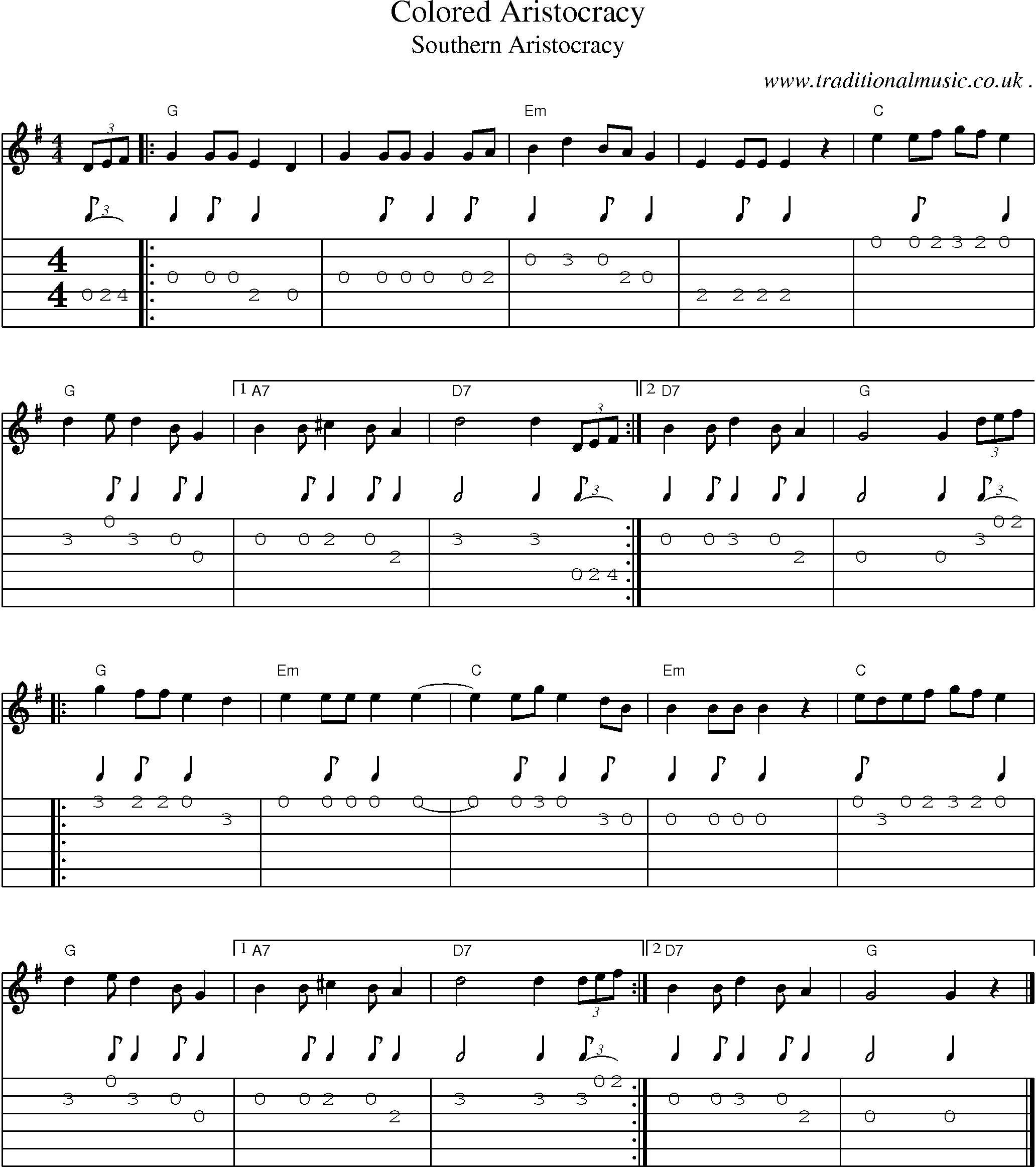 Music Score and Guitar Tabs for Colored Aristocracy