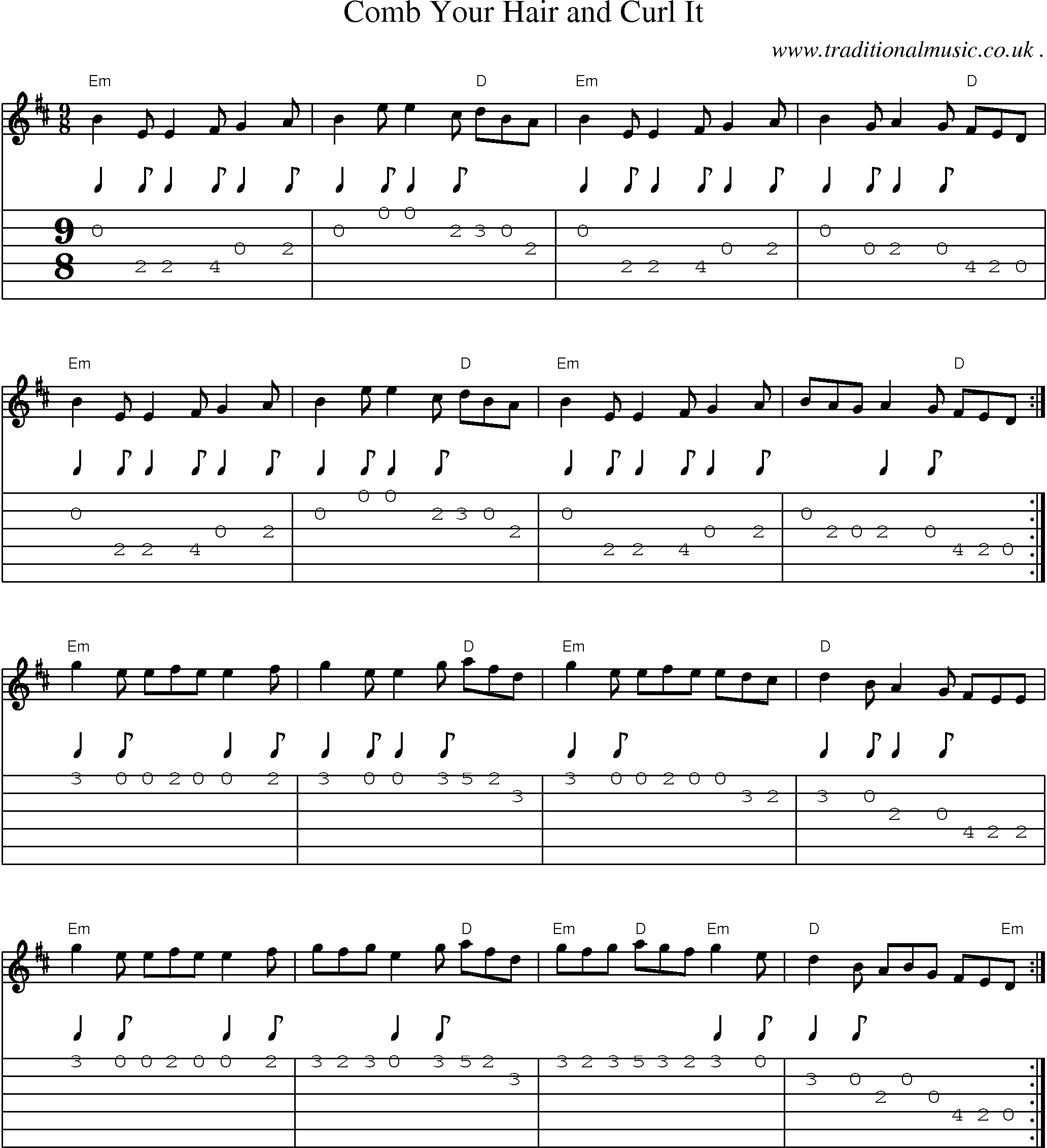 Music Score and Guitar Tabs for Comb Your Hair And Curl It