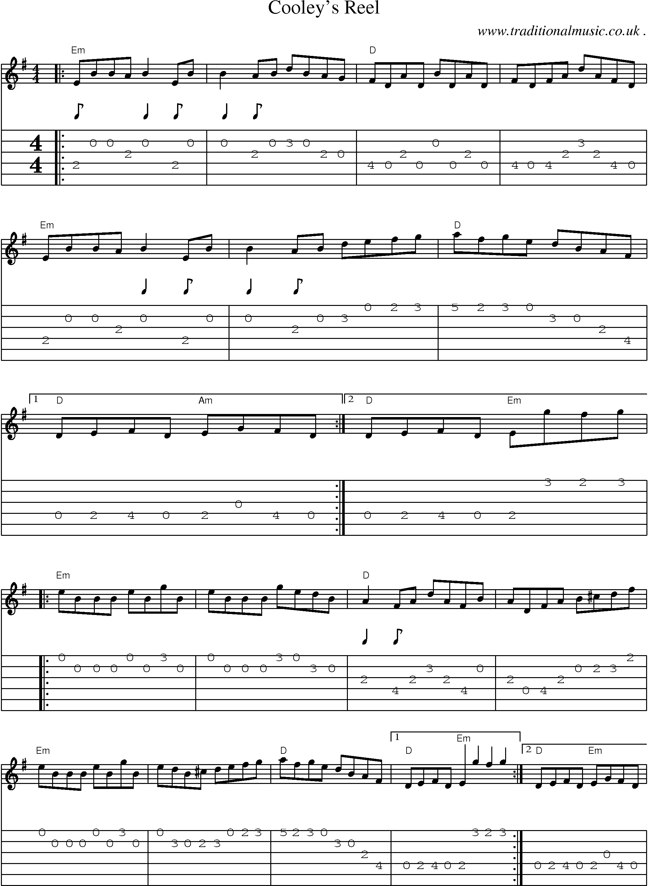 Music Score and Guitar Tabs for Cooleys Reel