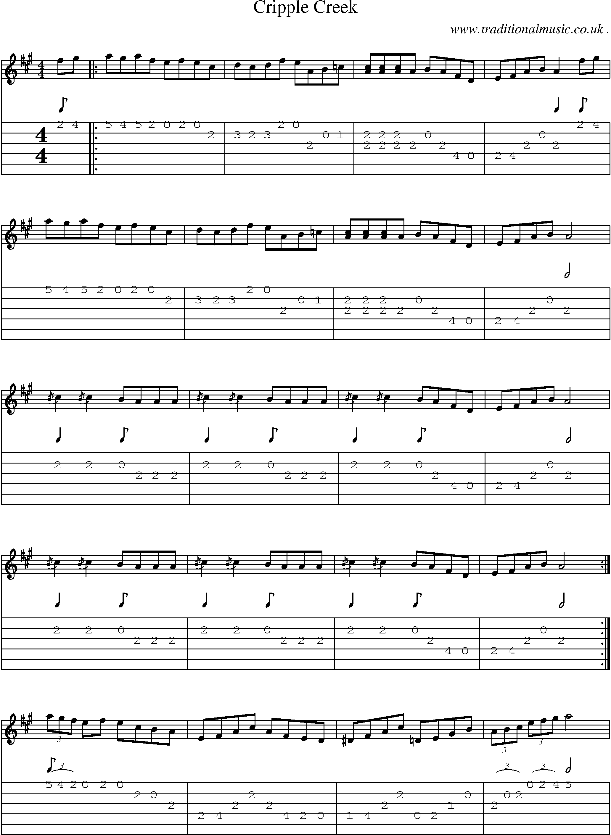 Music Score and Guitar Tabs for Cripple Creek