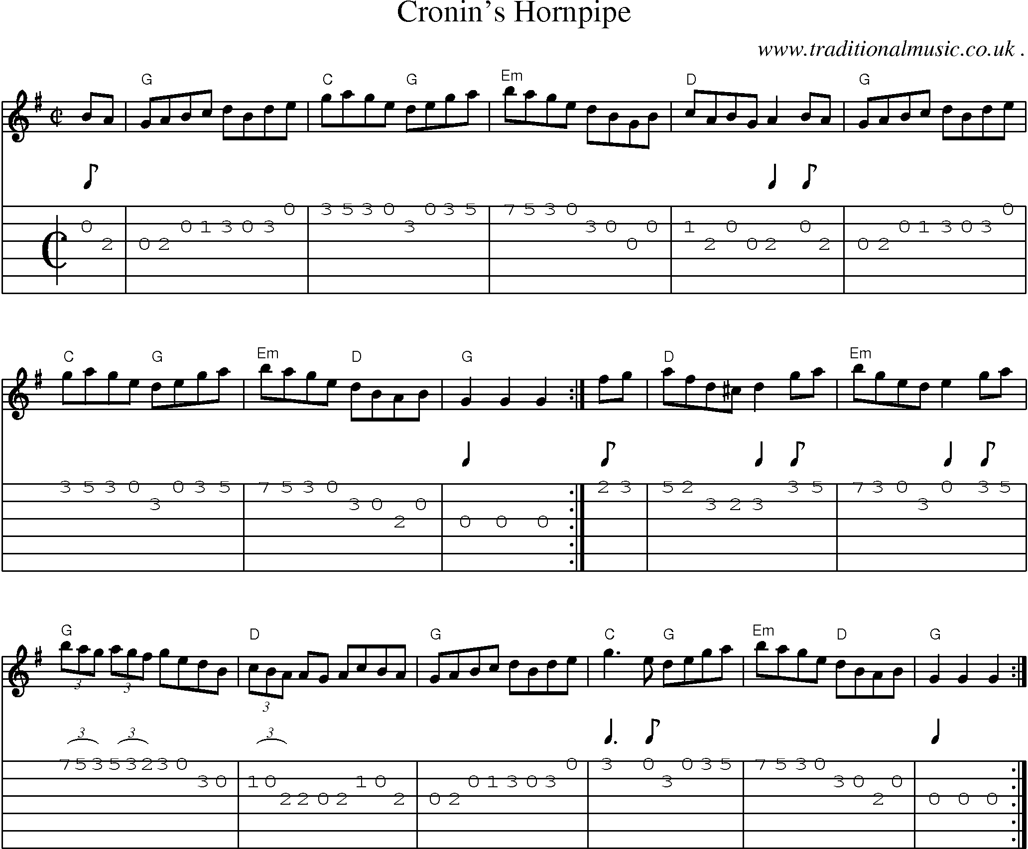 Music Score and Guitar Tabs for Cronins Hornpipe